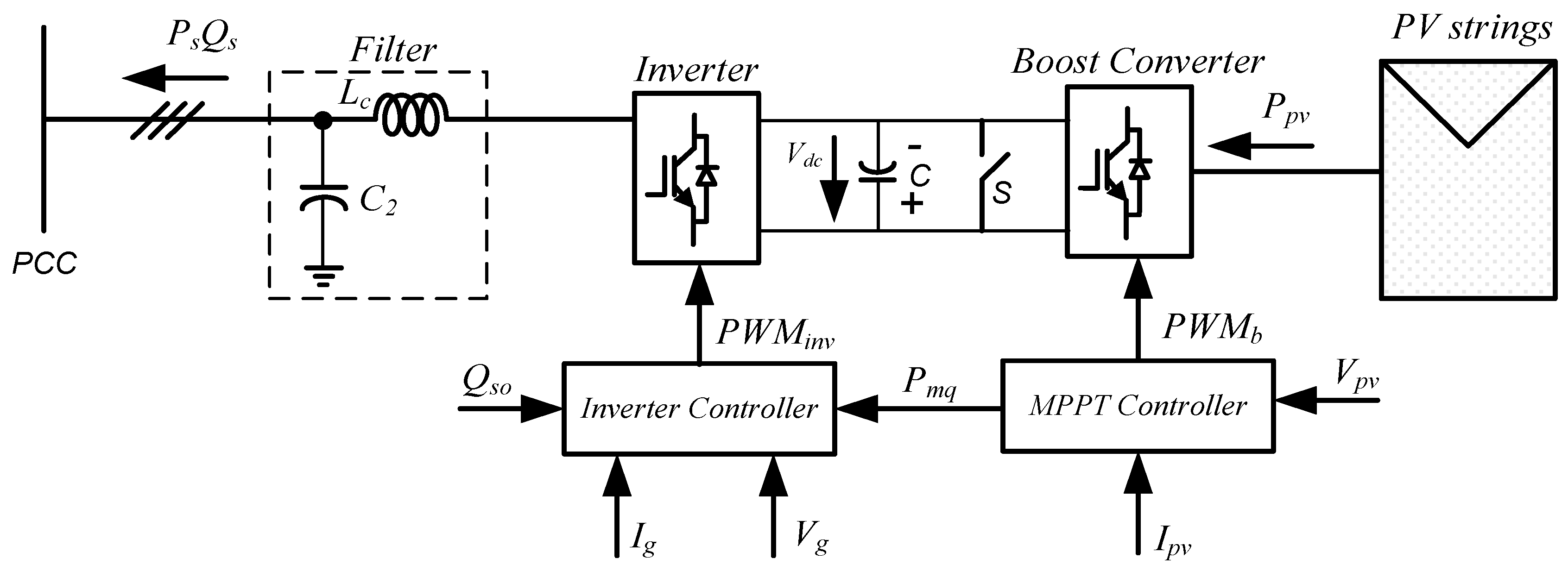 Energies 12 01921 g006 Energies 12 01921 g006
