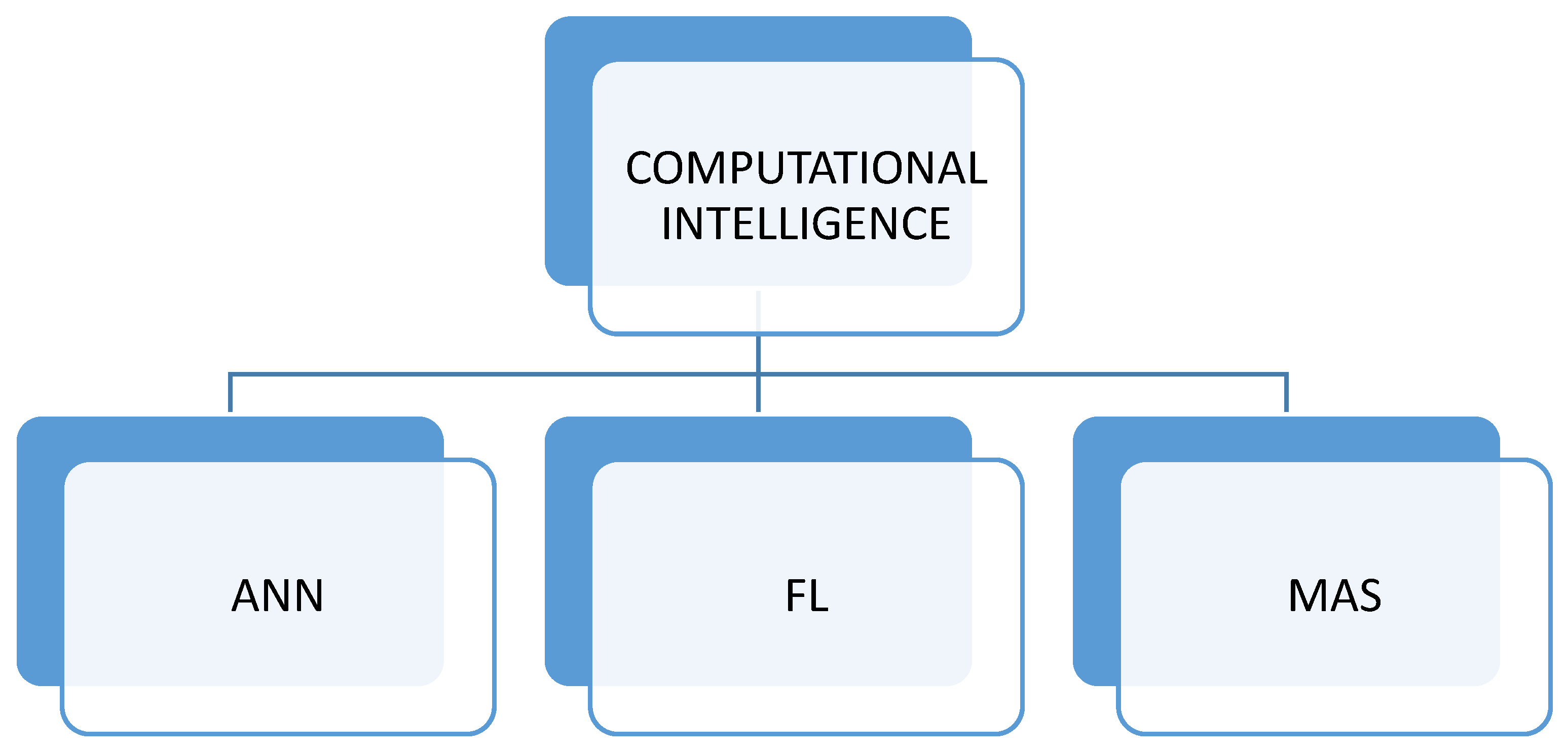 Energies 12 01921 g015 Energies 12 01921 g015