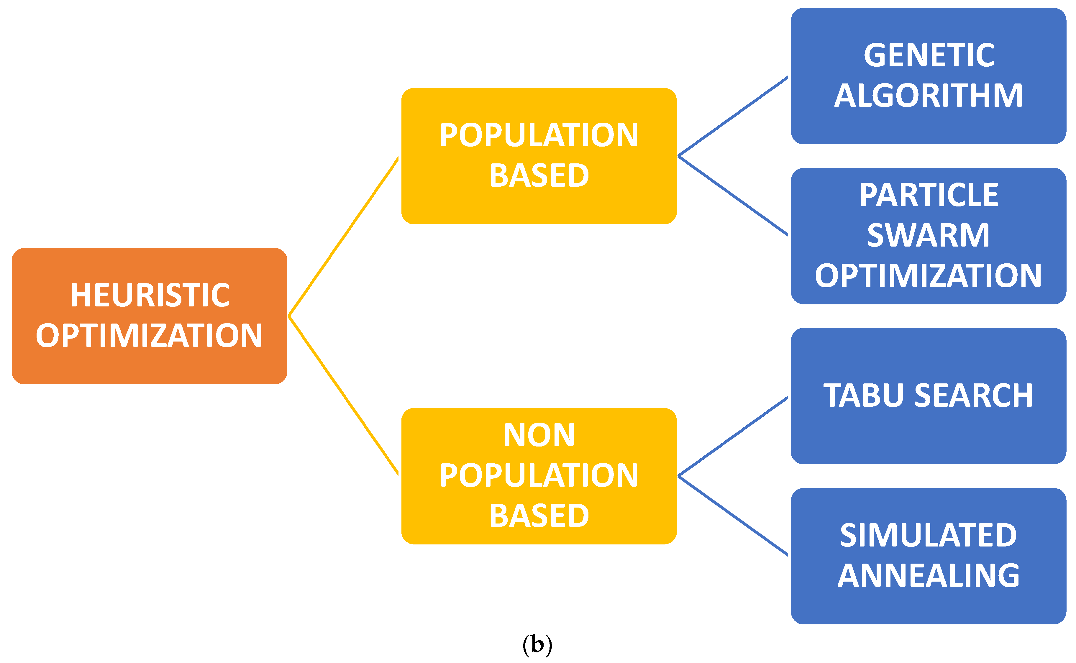 Energies 12 01921 g016b Energies 12 01921 g016b