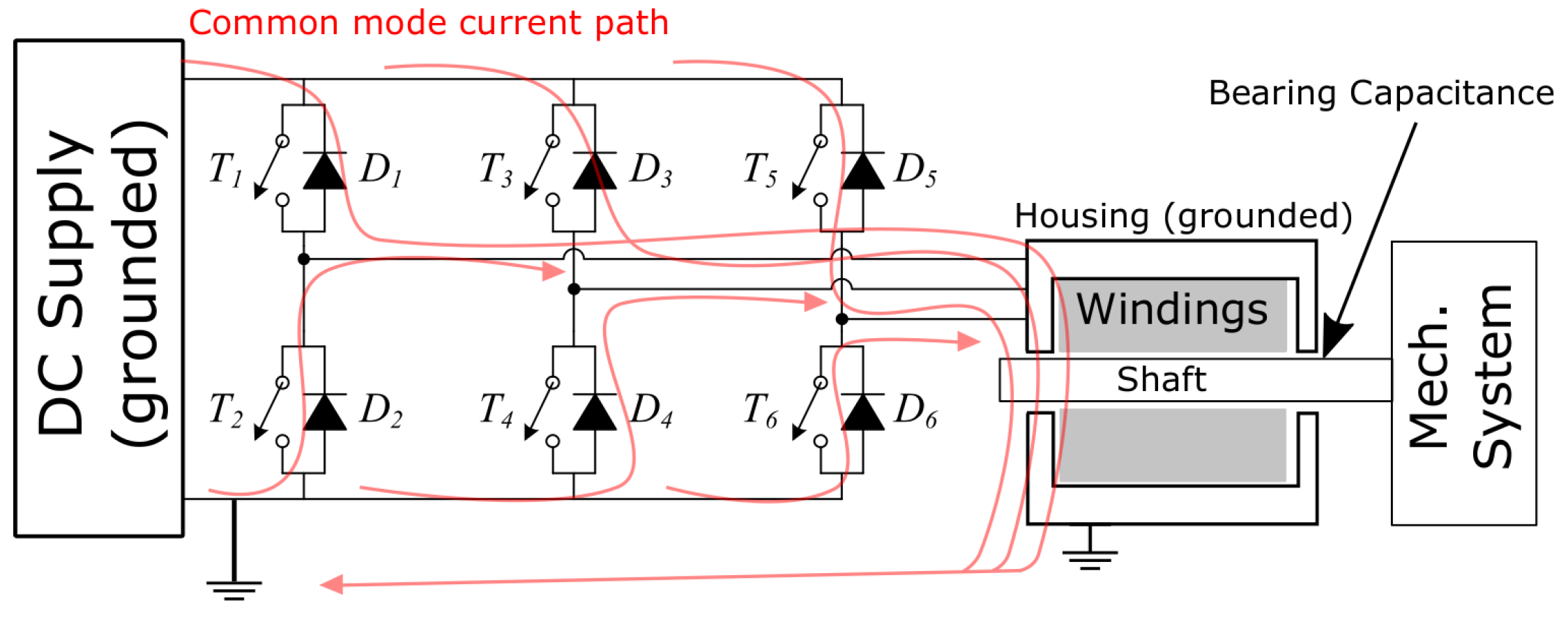 Energies 12 01922 g001 550