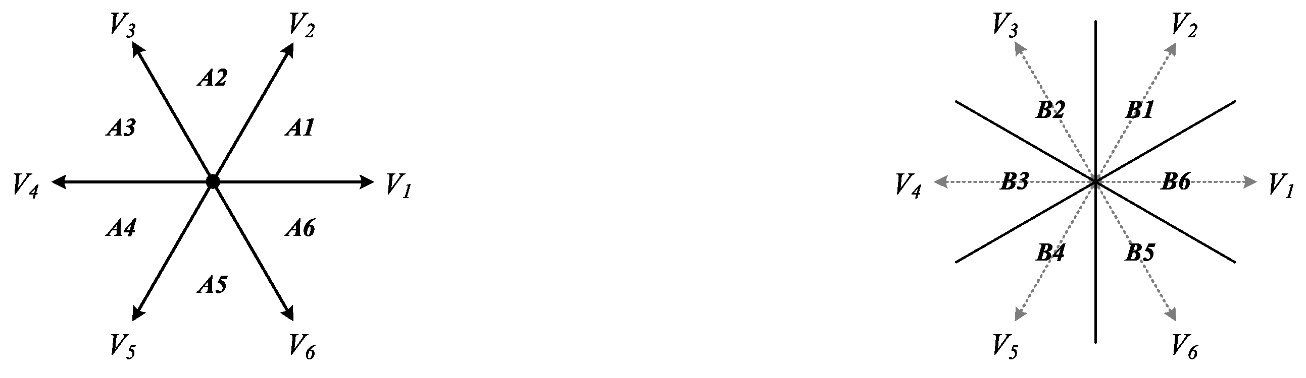 Energies 12 01922 g003 550