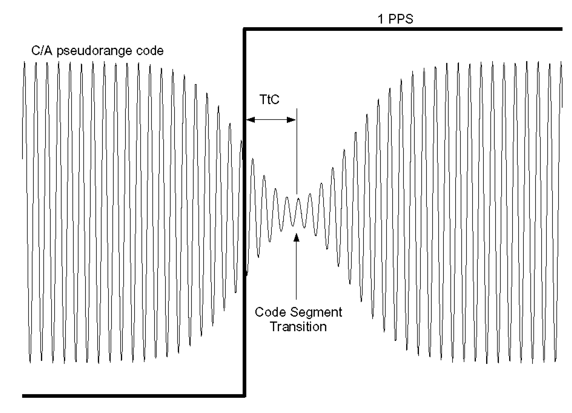 Energies 12 01923 g006 550