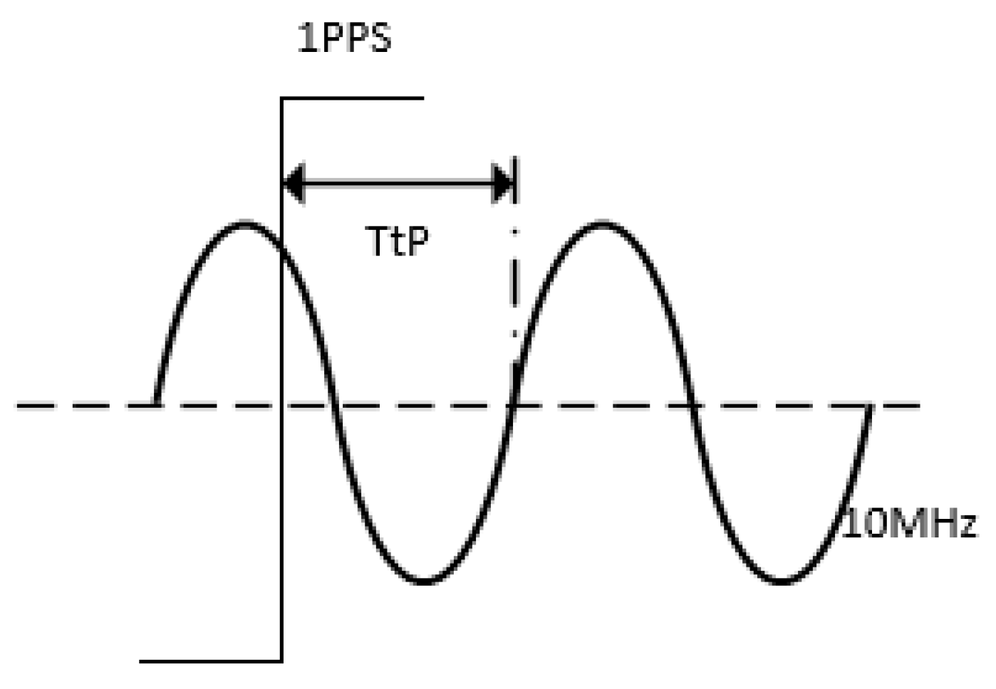Energies 12 01923 g007 550