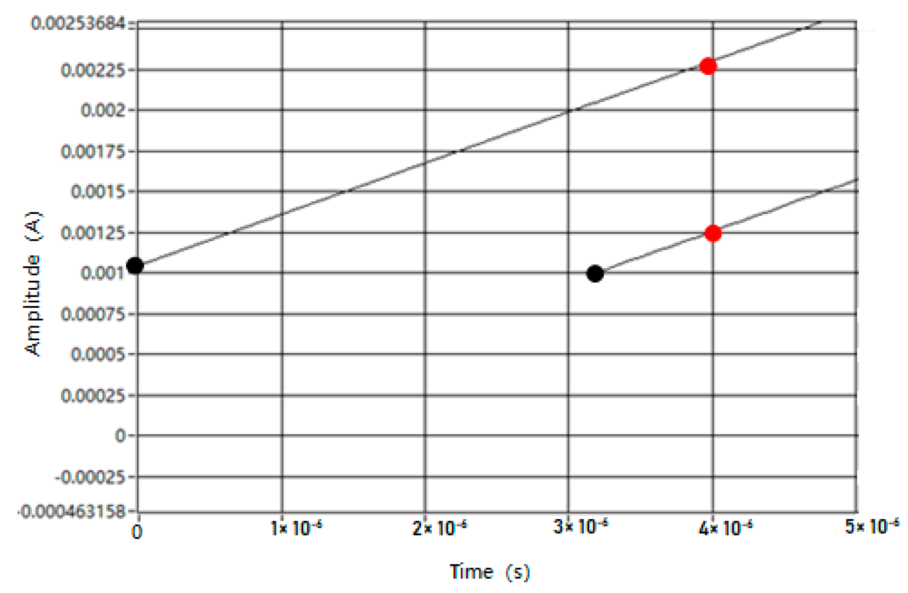 Energies 12 01923 g008 550