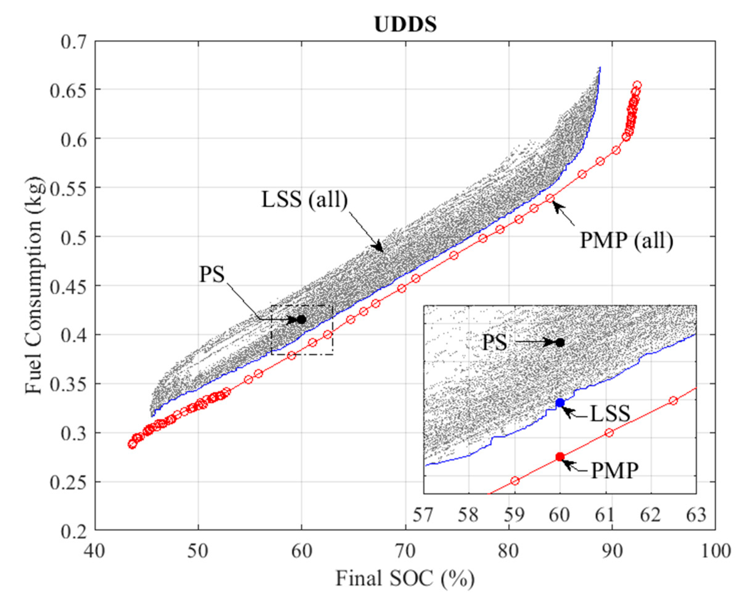 Energies 12 01924 g014 550