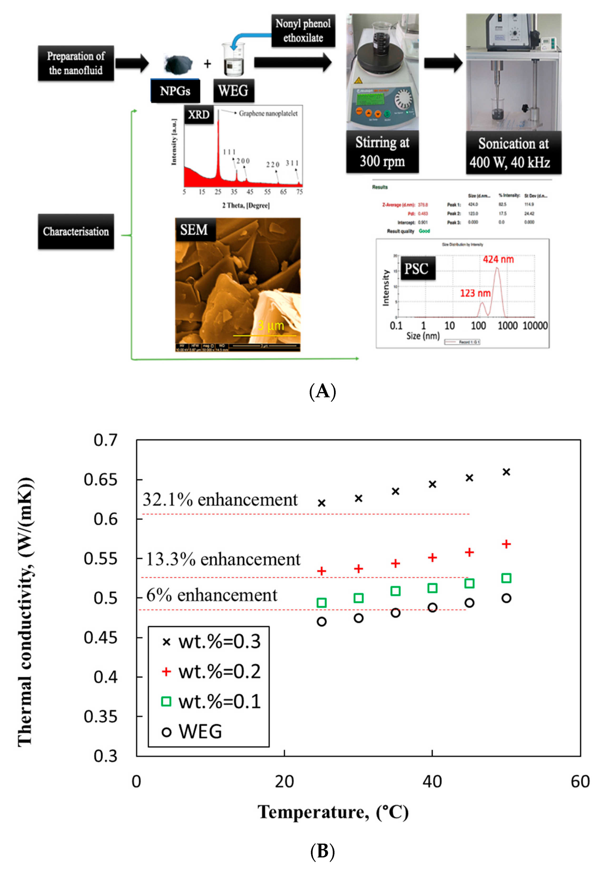 Energies 12 01929 g002