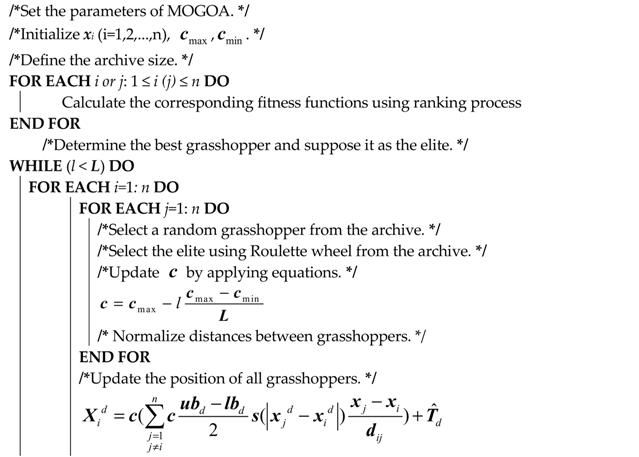 Energies 12 01931 i001