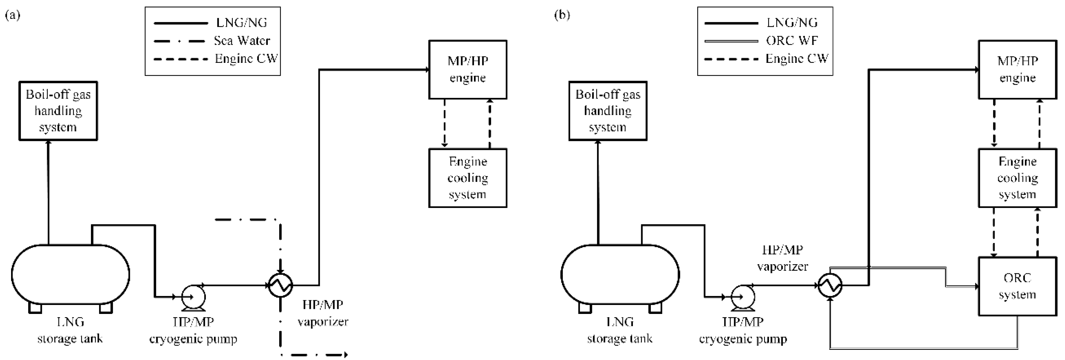 Energies 12 01933 g001