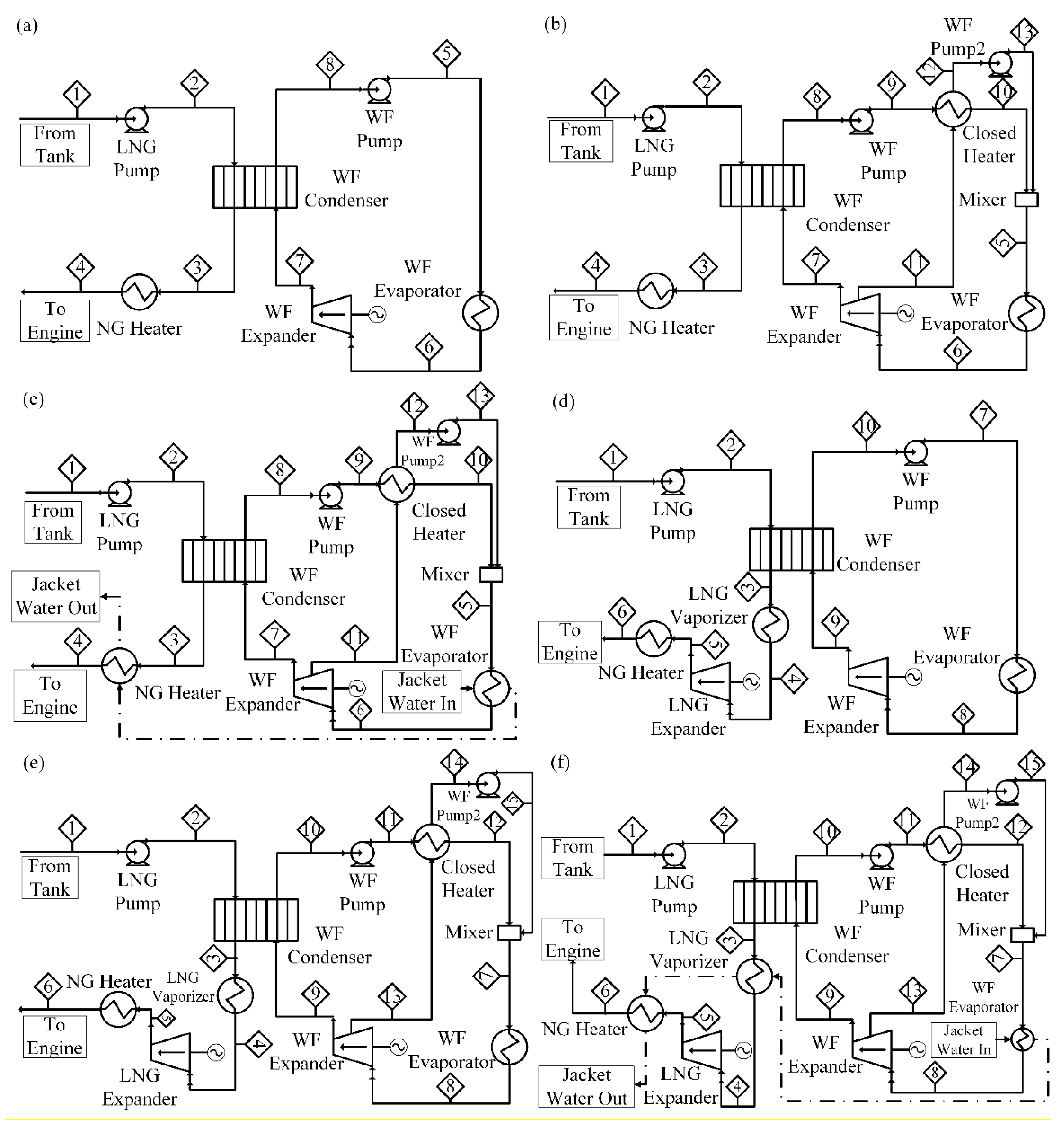 Energies 12 01933 g002