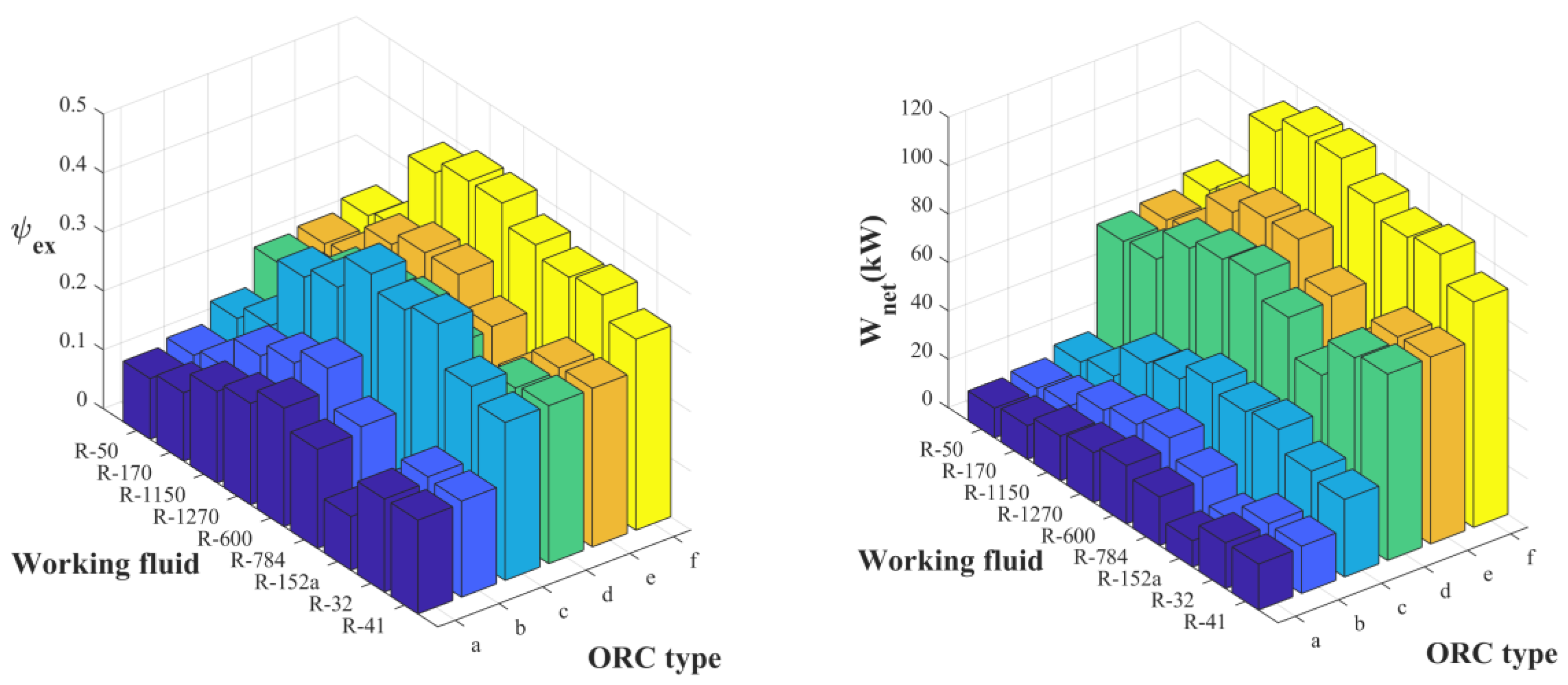 Energies 12 01933 g004