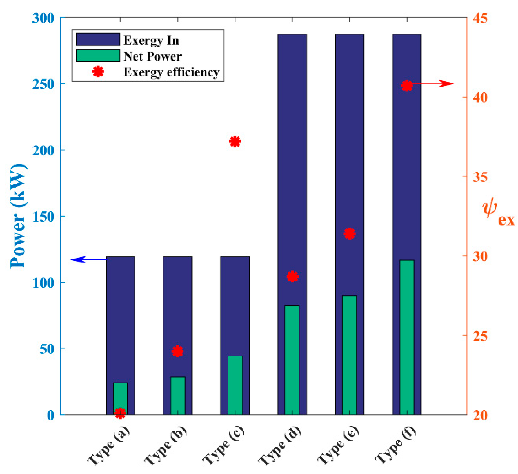 Energies 12 01933 g006