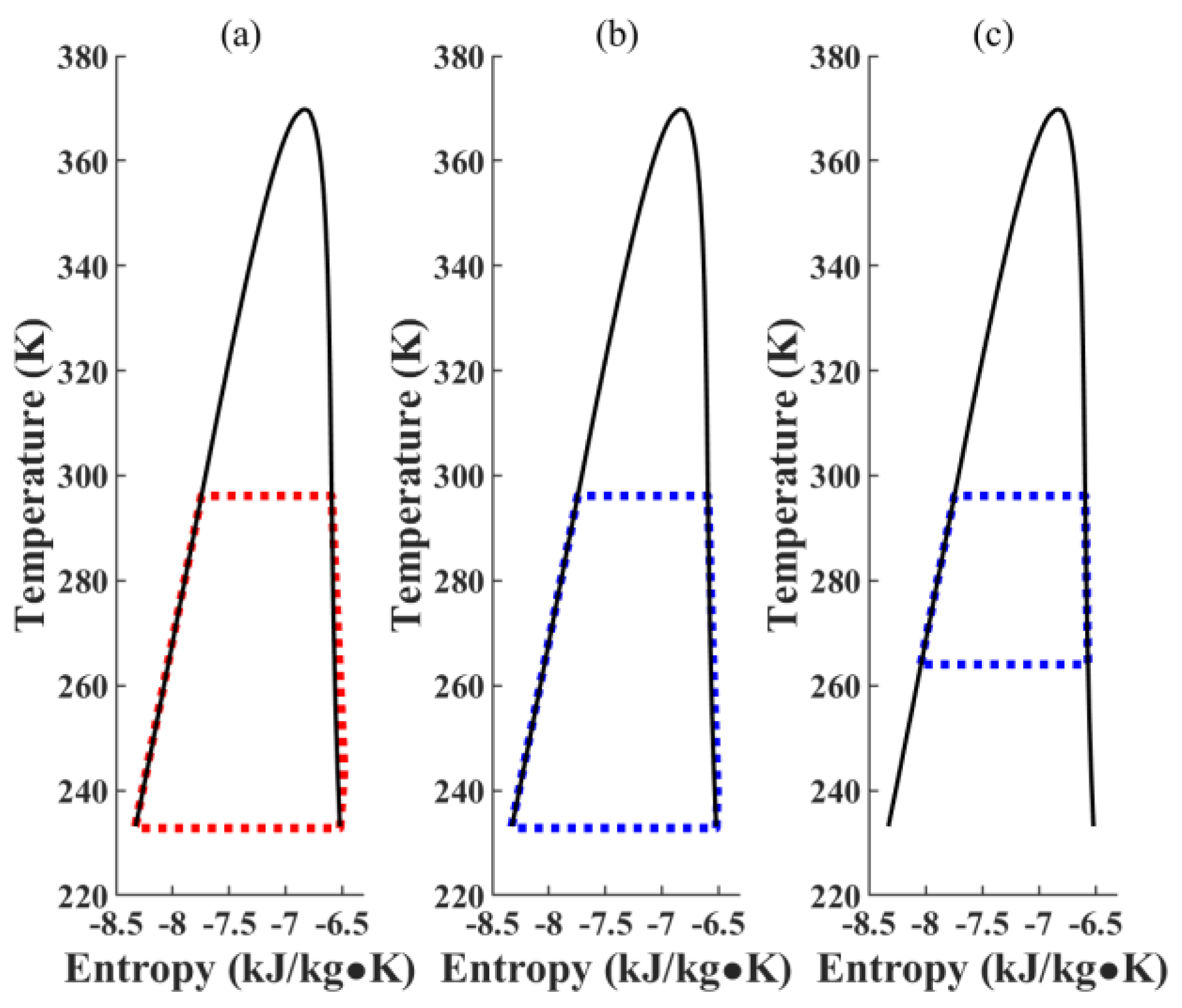 Energies 12 01933 g007