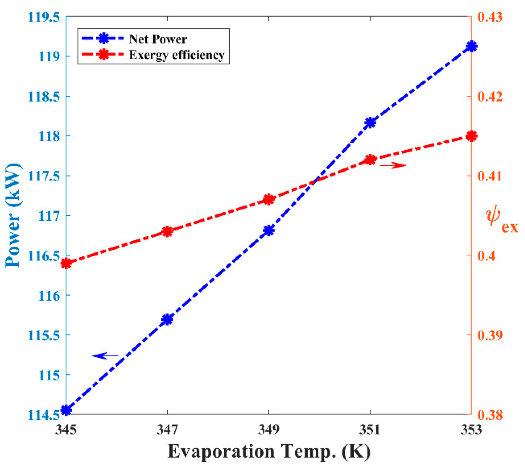 Energies 12 01933 g008