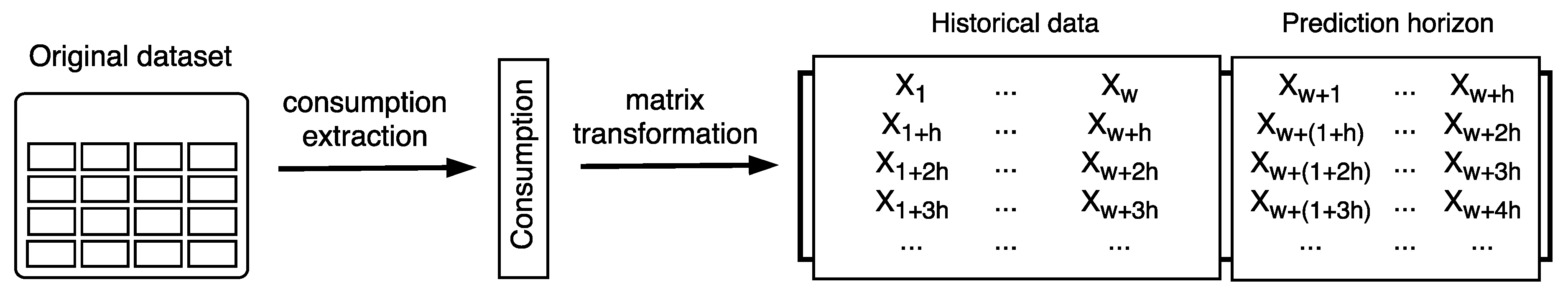 Energies 12 01934 g004 550