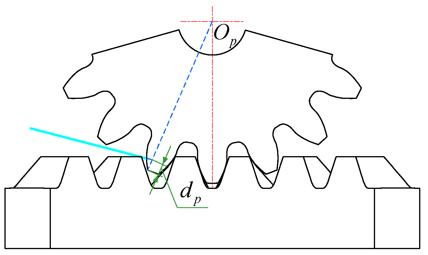 Energies 12 01935 g001 550