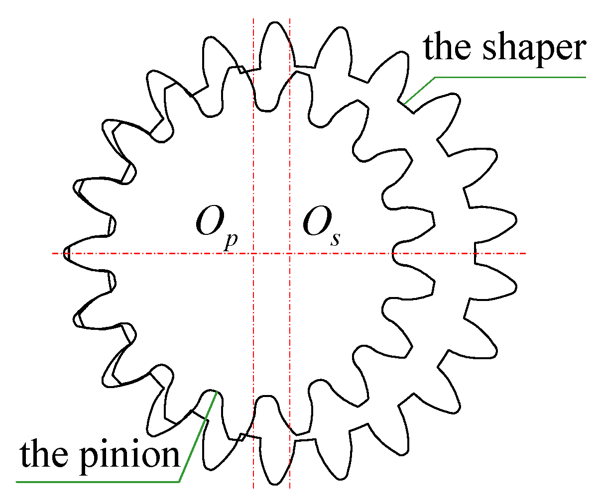 Energies 12 01935 g005 550