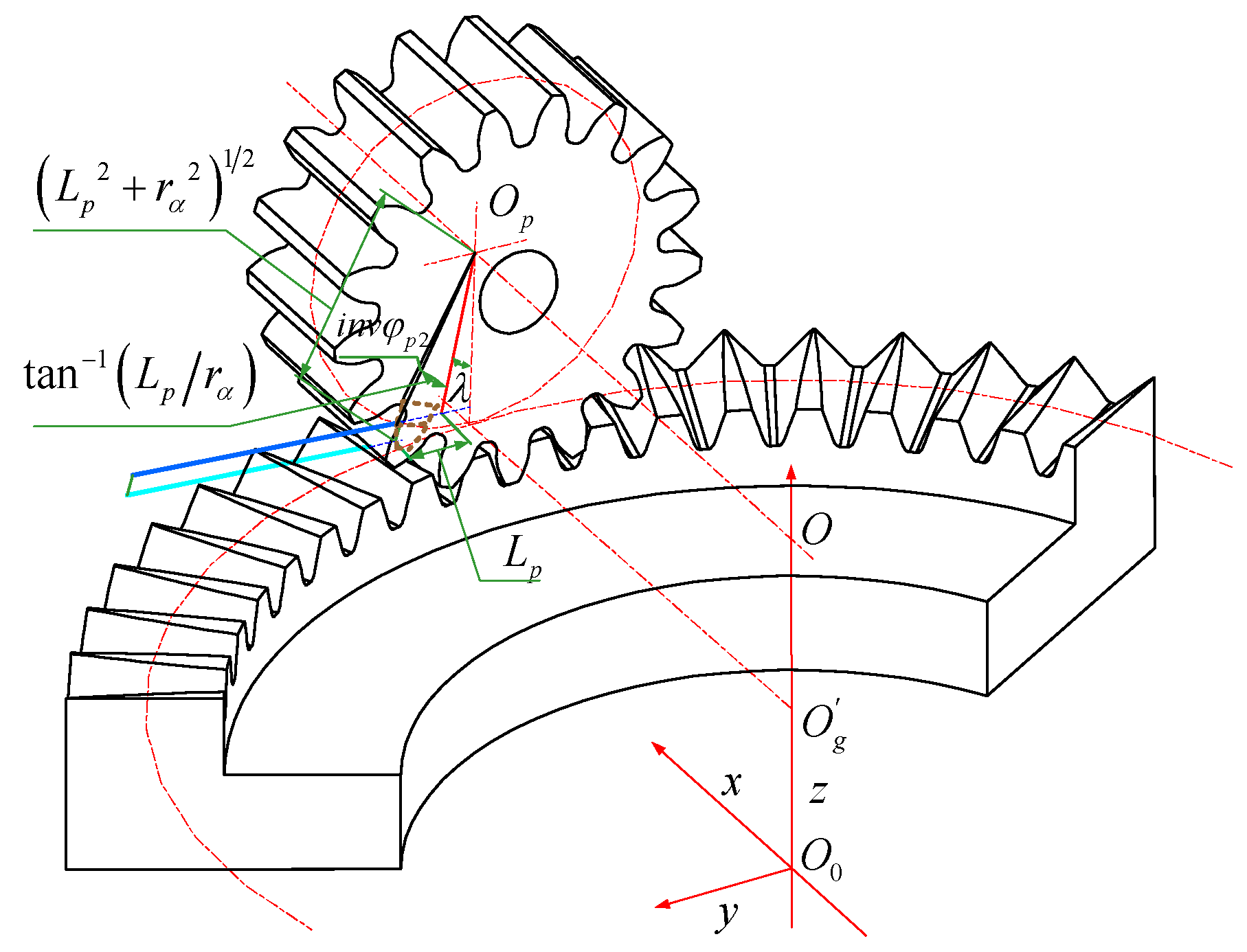 Energies 12 01935 g006 550