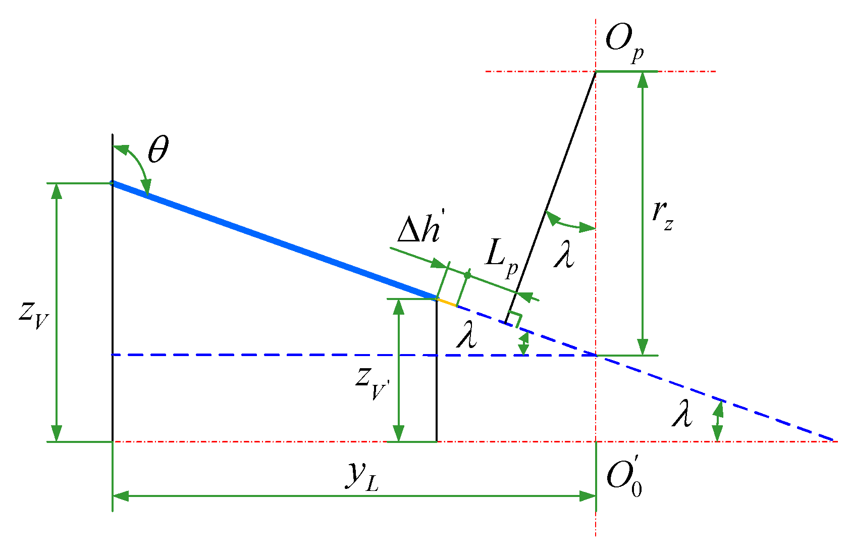 Energies 12 01935 g008 550