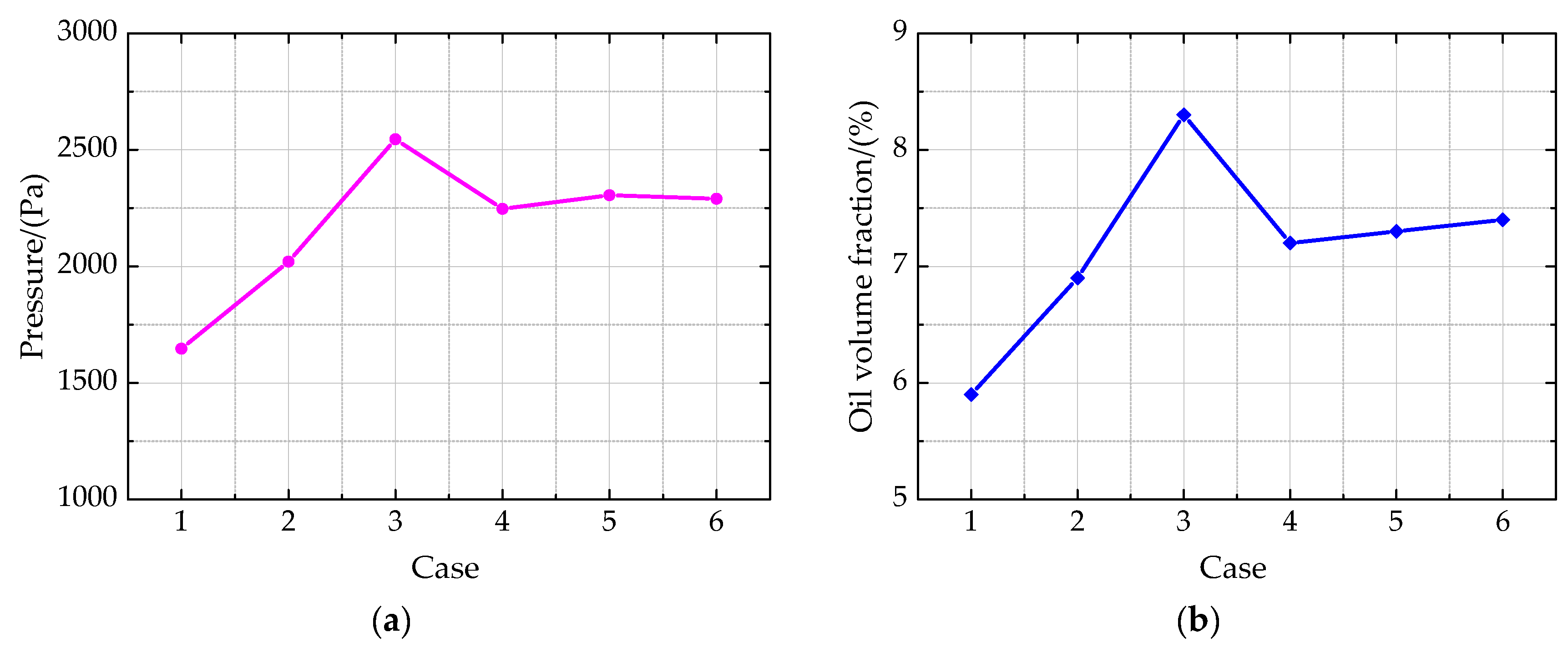 Energies 12 01935 g011 550
