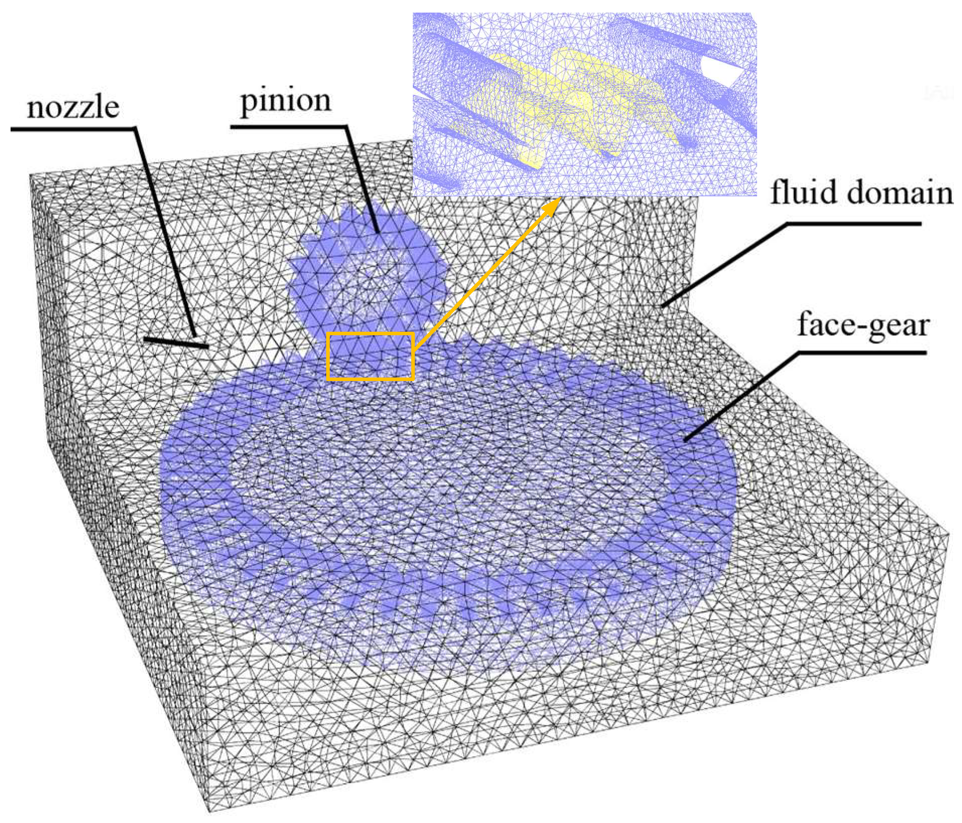 Energies 12 01935 g012 550
