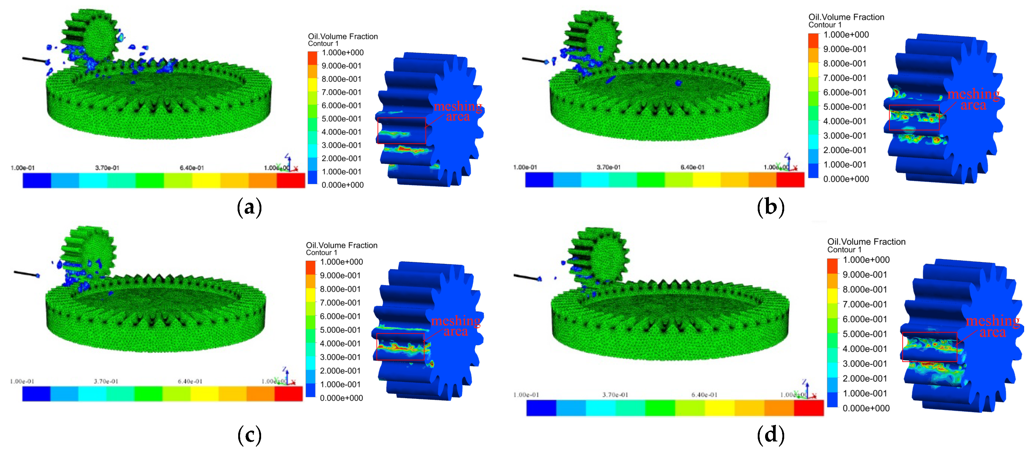 Energies 12 01935 g015 550