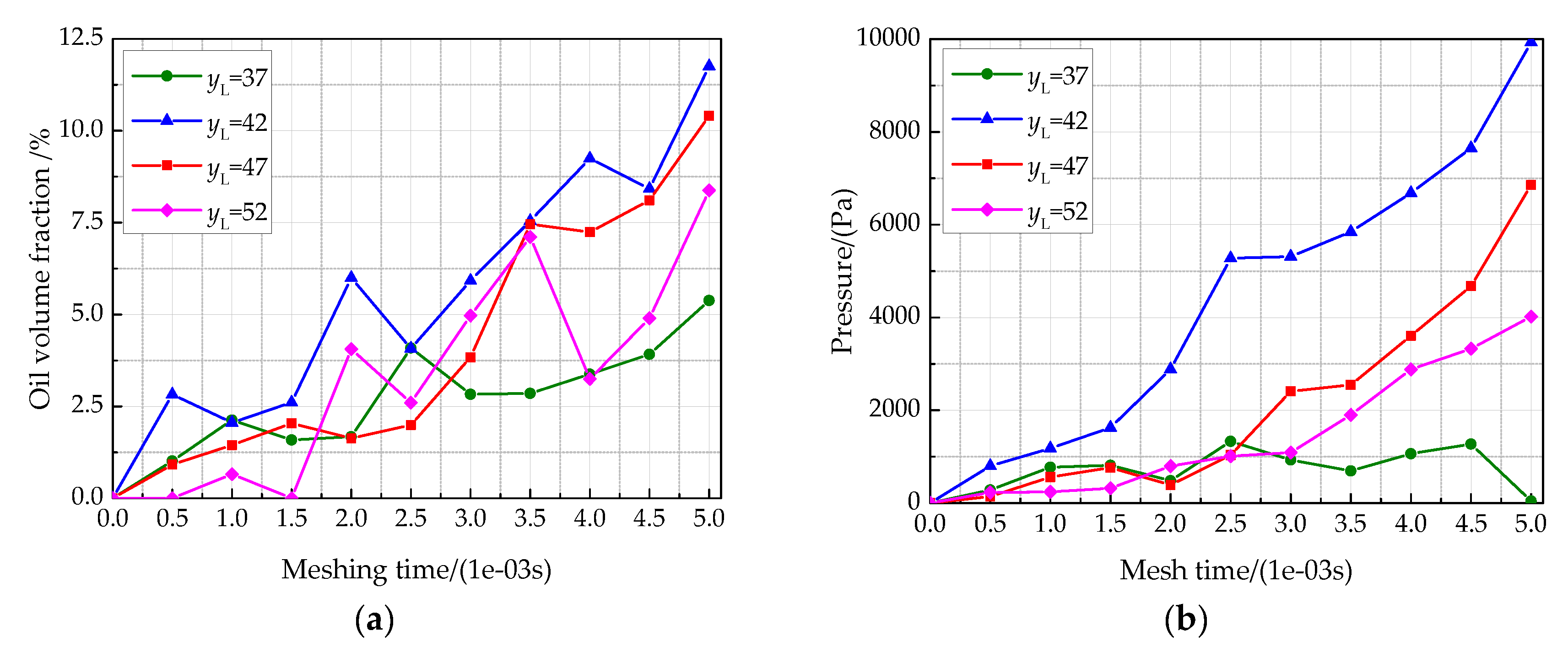Energies 12 01935 g019 550