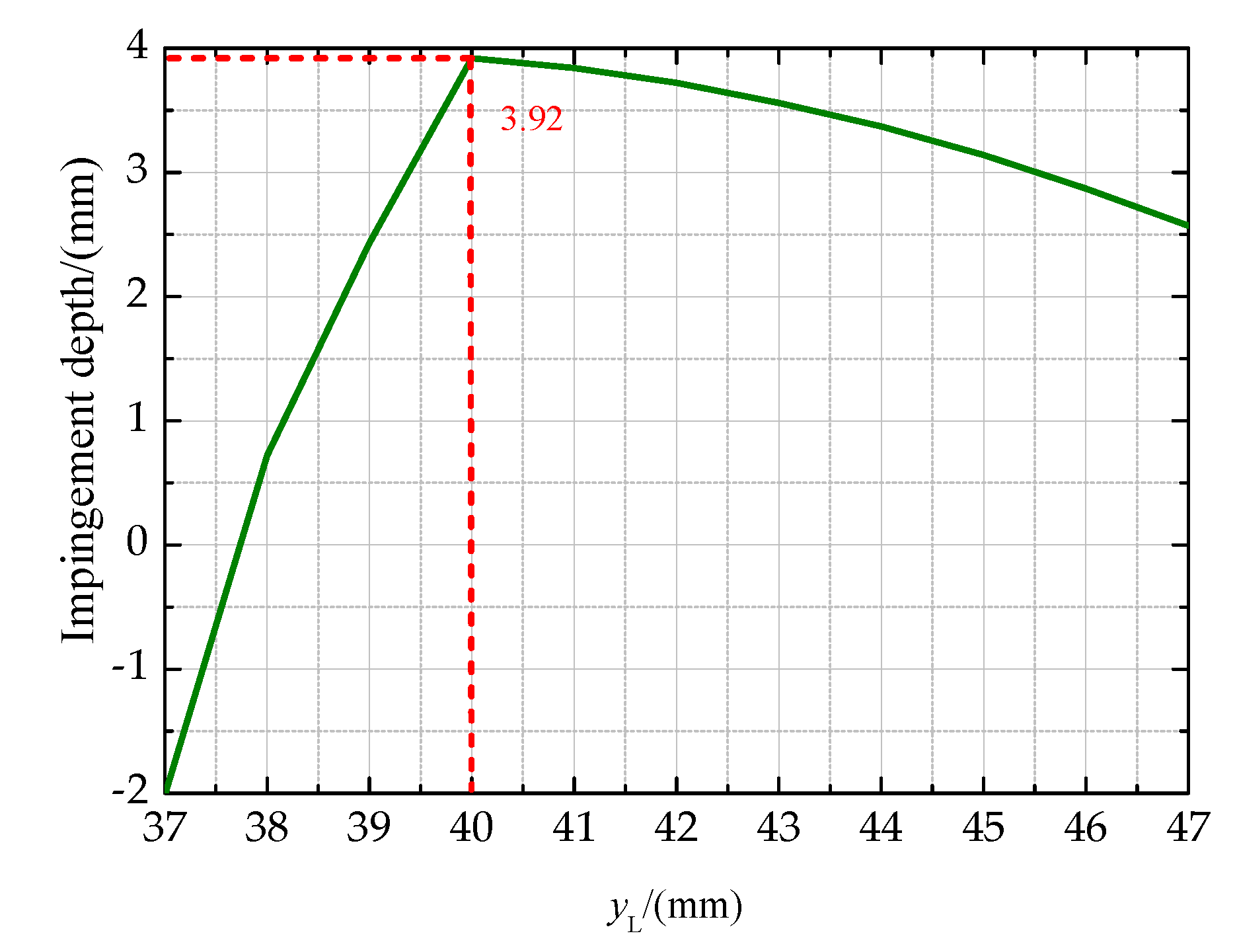 Energies 12 01935 g020 550