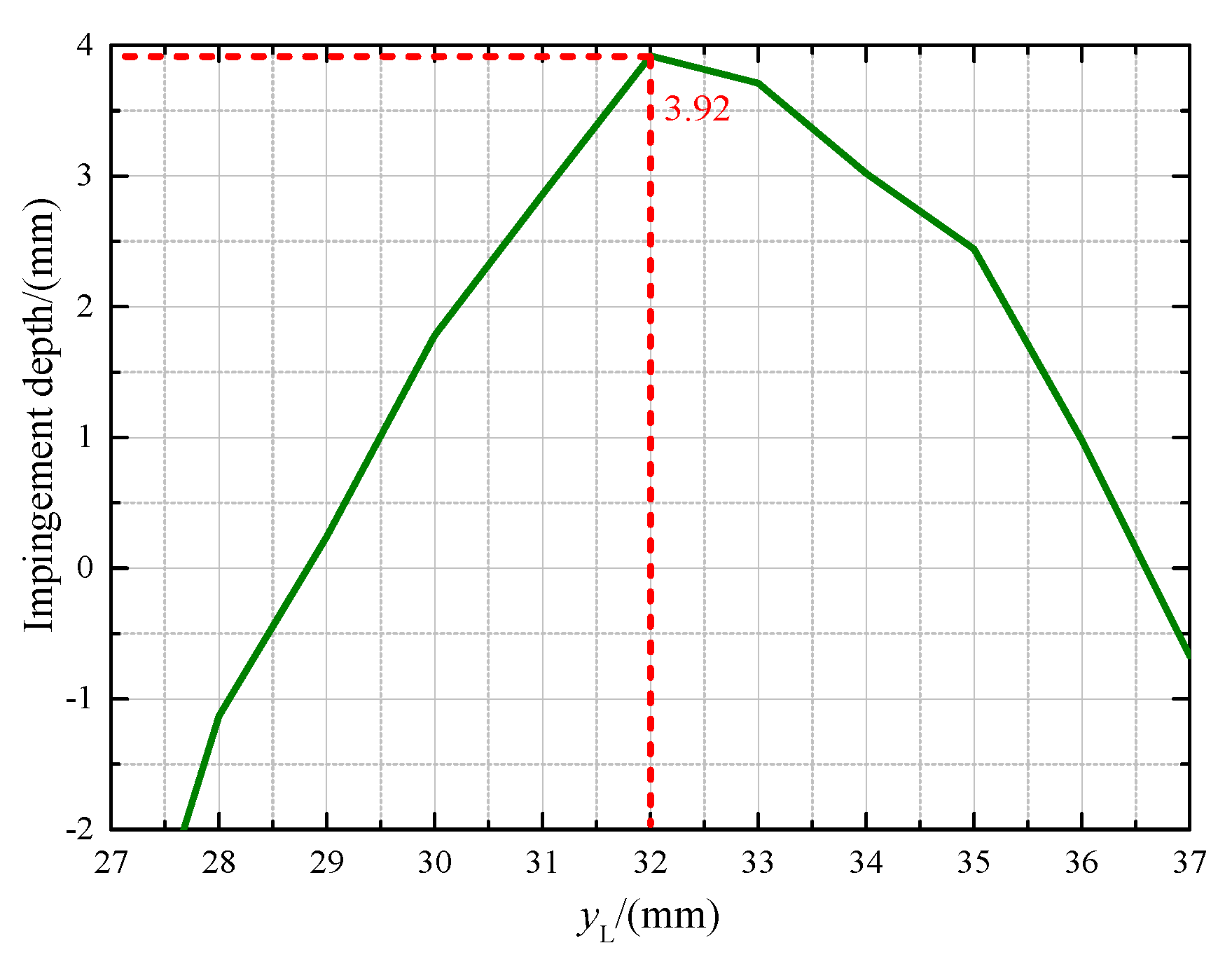 Energies 12 01935 g021 550