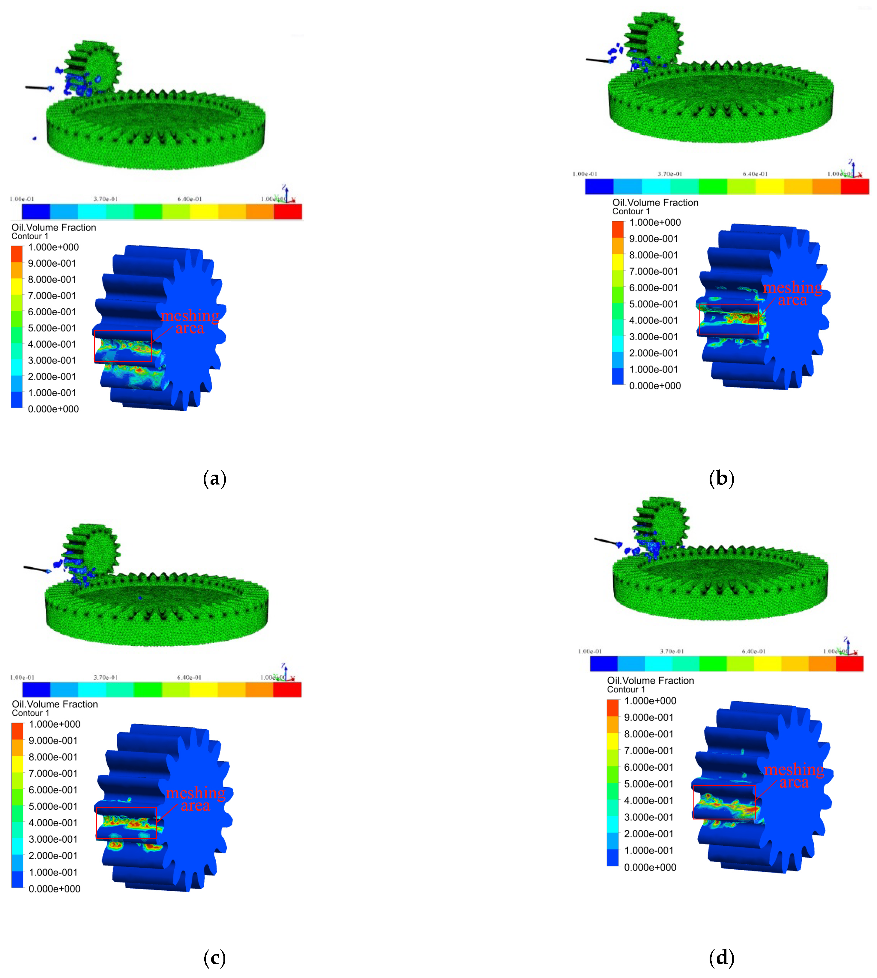 Energies 12 01935 g022 550