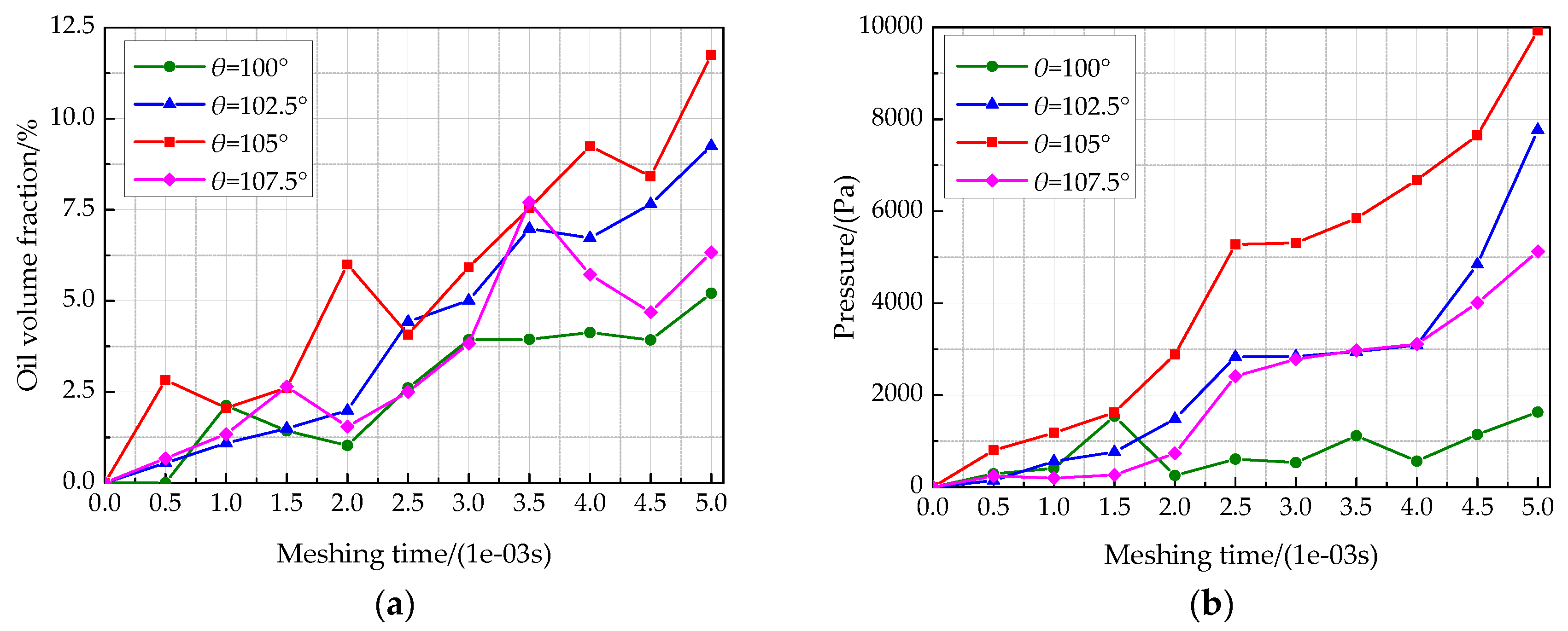 Energies 12 01935 g023 550