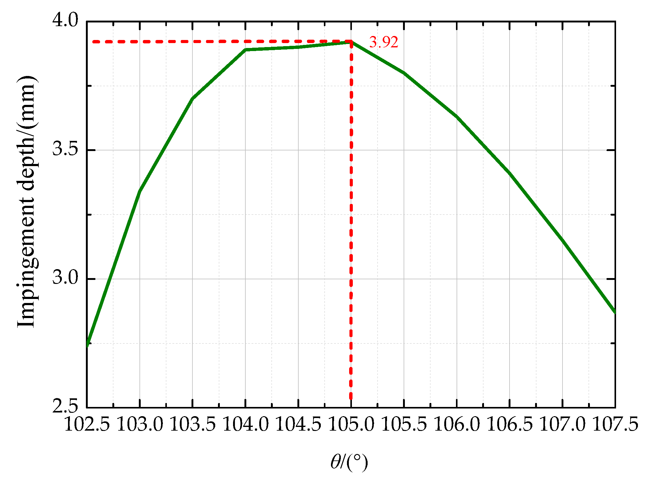 Energies 12 01935 g024 550