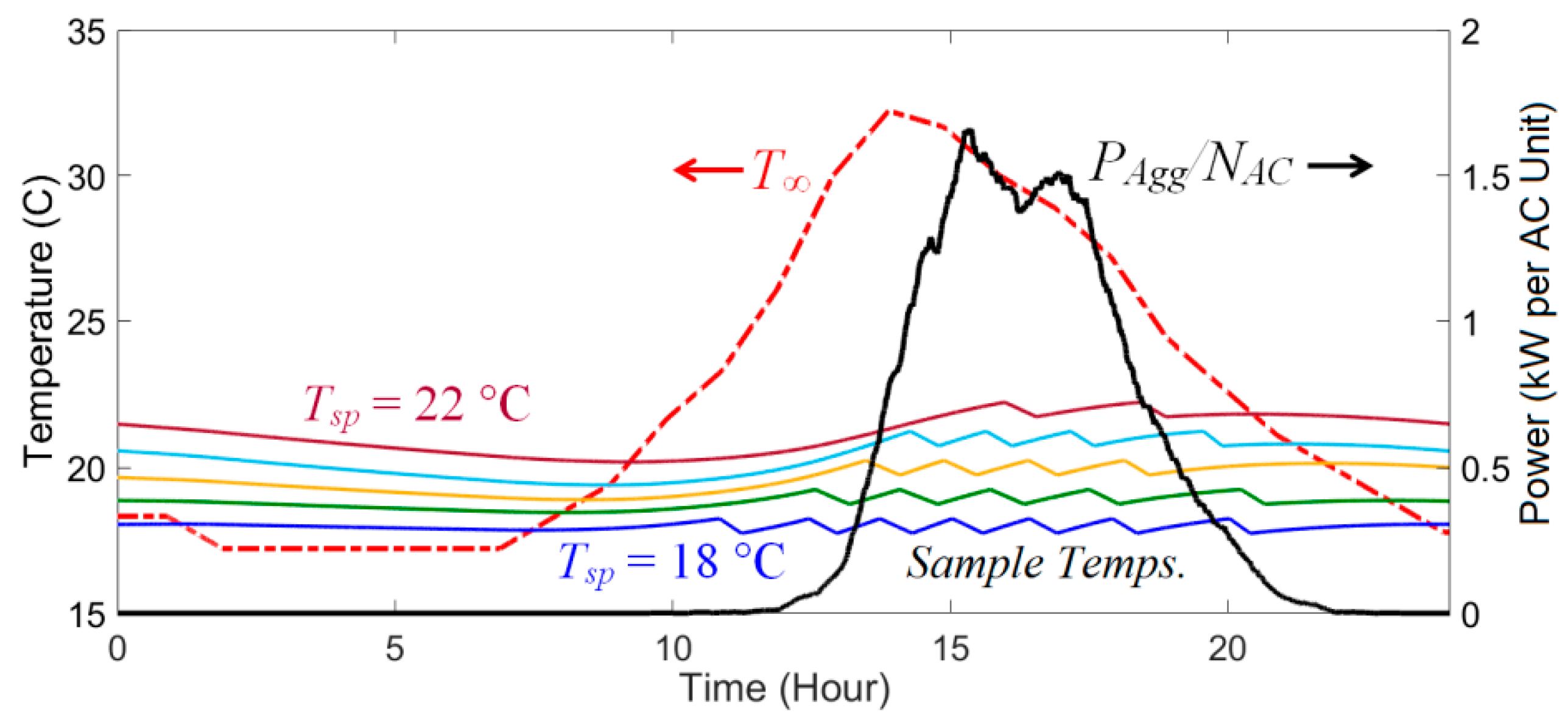 Energies 12 01936 g002 Energies 12 01936 g002