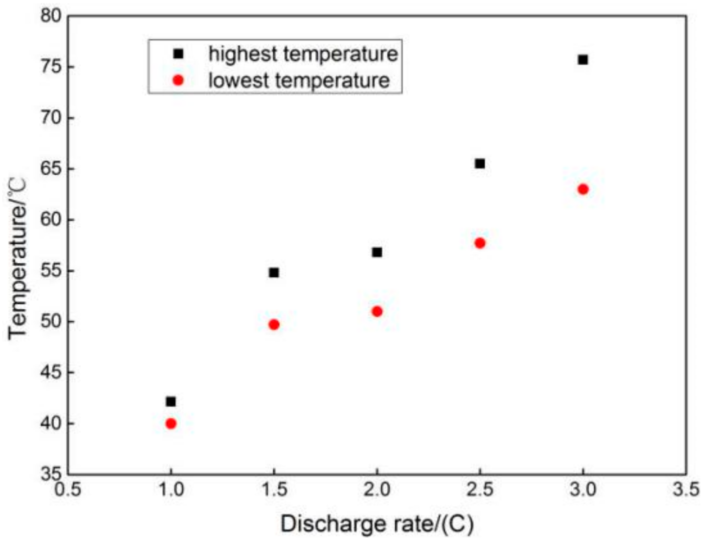 Energies 12 01937 g002