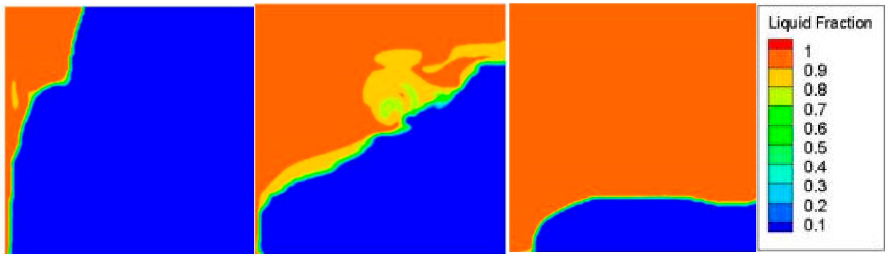 Energies 12 01937 g003