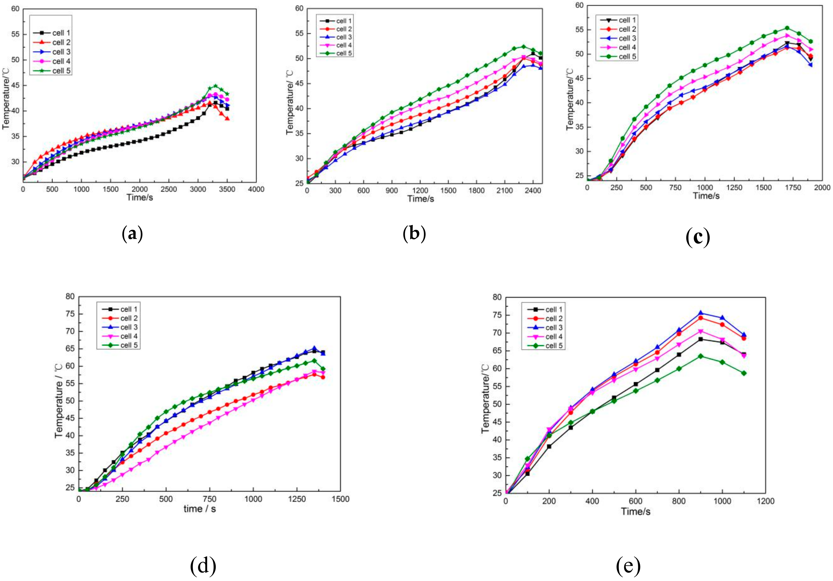Energies 12 01937 g005