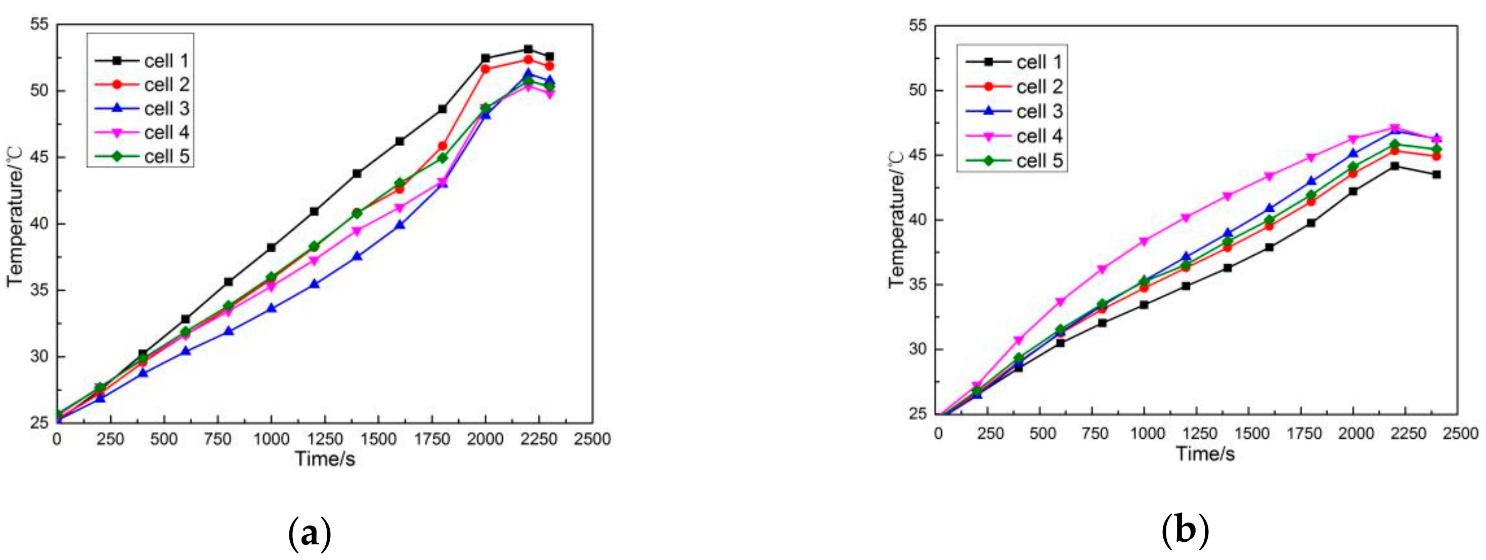 Energies 12 01937 g006