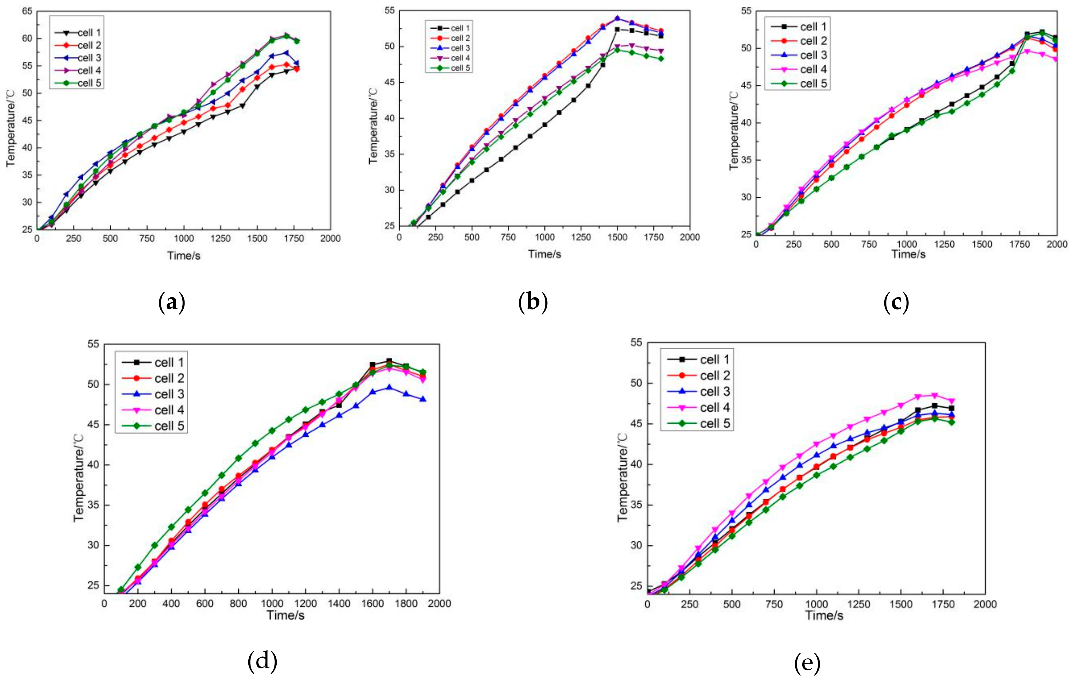 Energies 12 01937 g008