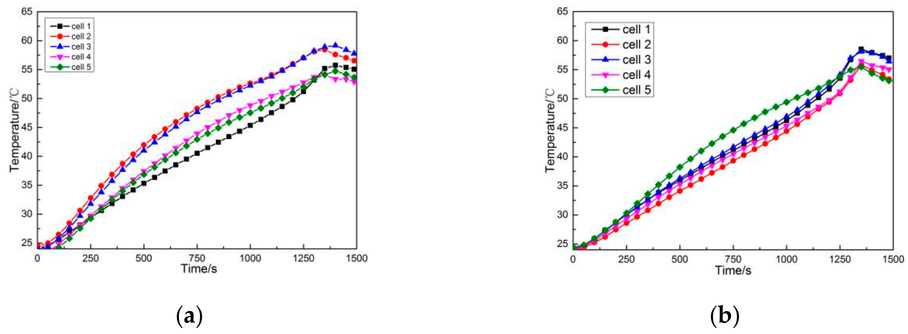Energies 12 01937 g009a