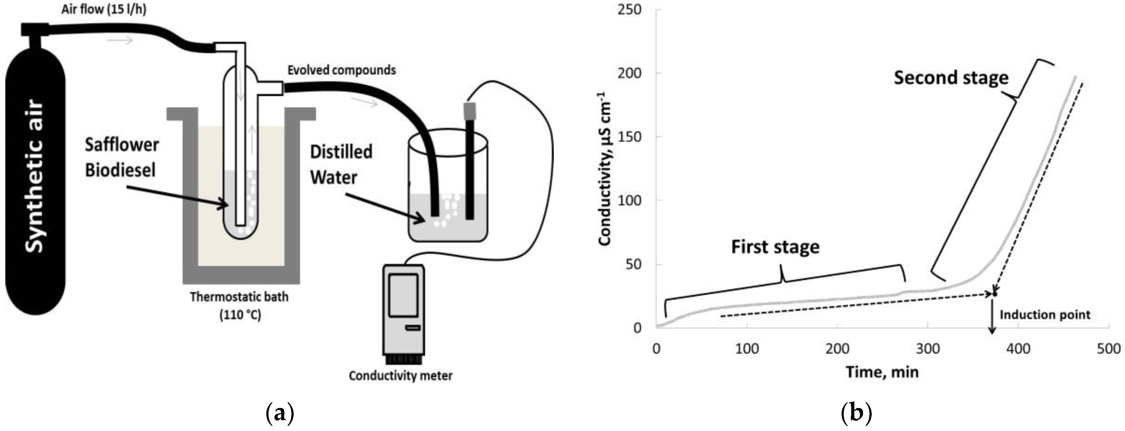 Energies 12 01940 g002