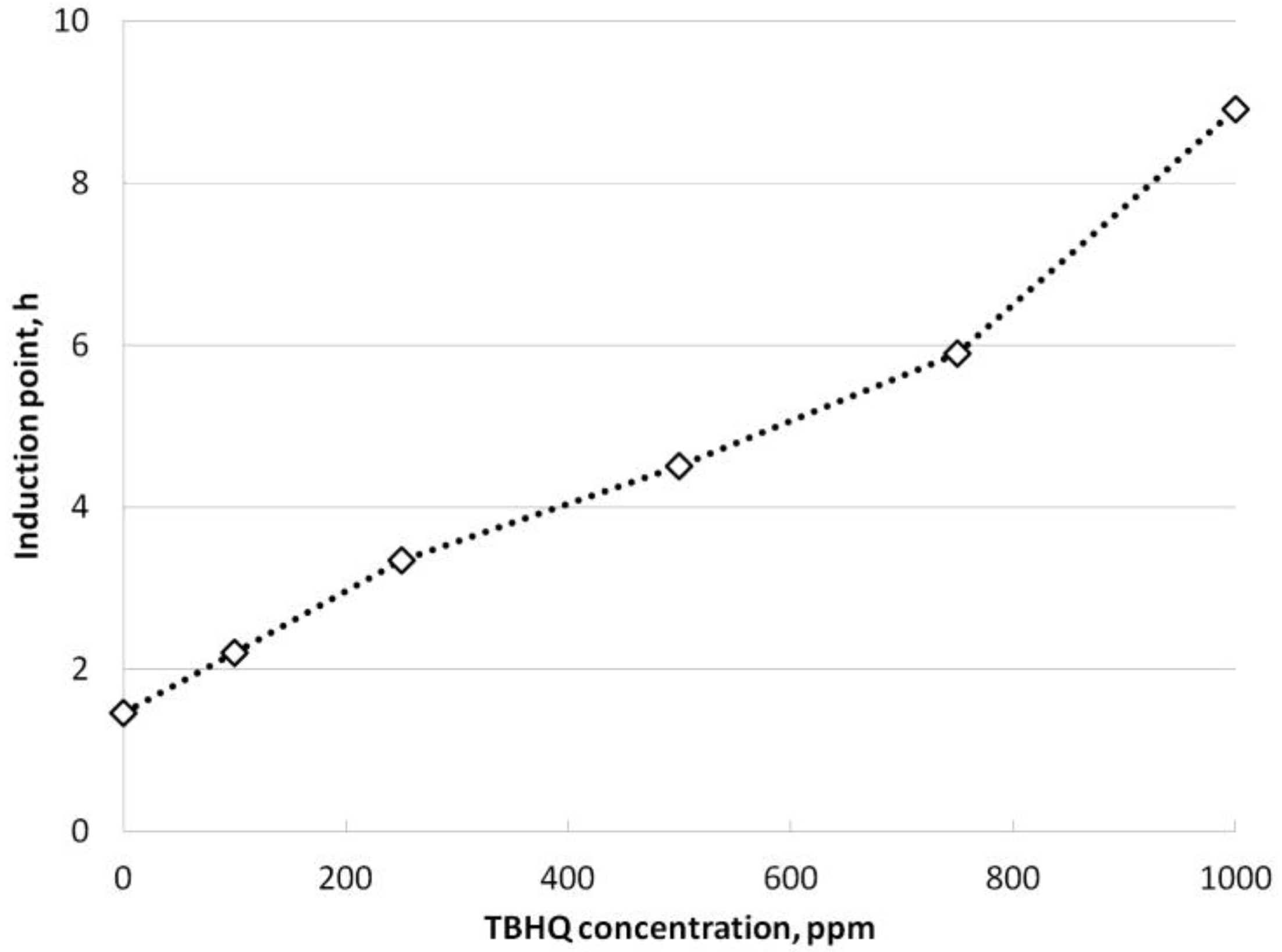 Energies 12 01940 g006