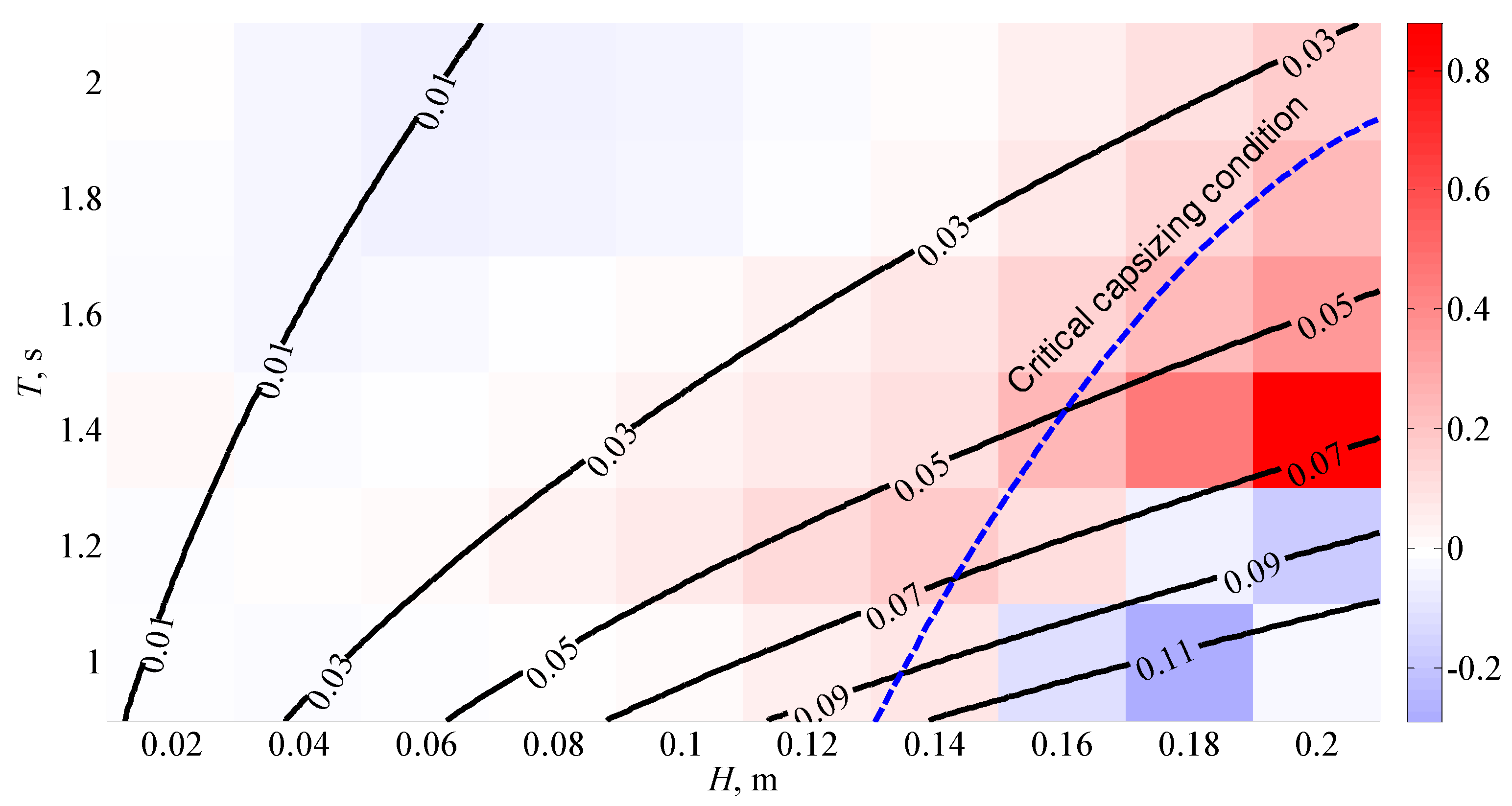 Energies 12 01941 g012