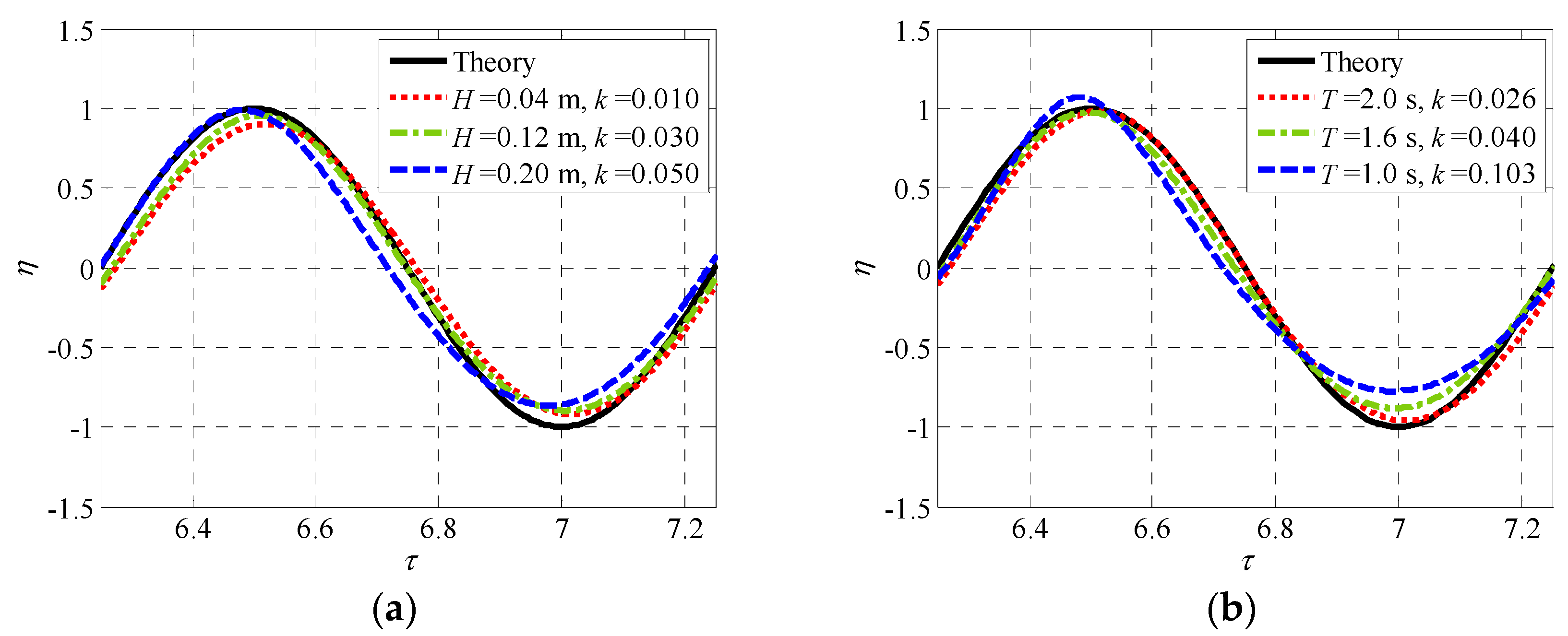 Energies 12 01941 g013