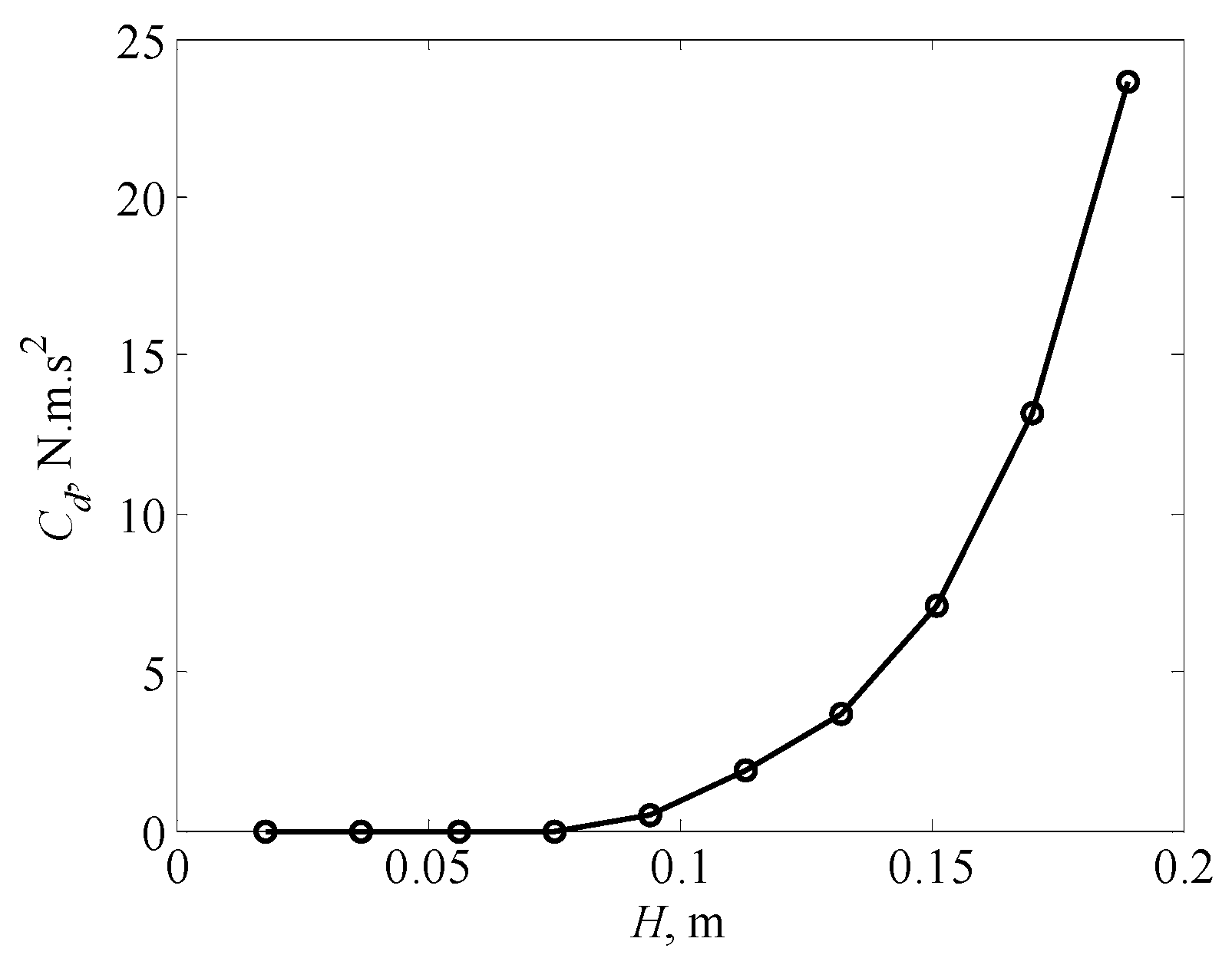 Energies 12 01941 g016