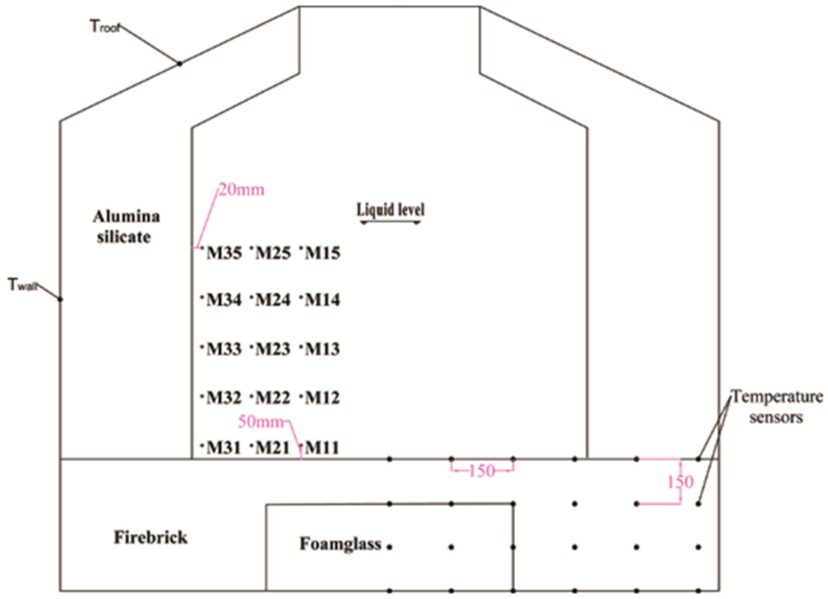 Energies 12 01943 g002 Energies 12 01943 g002