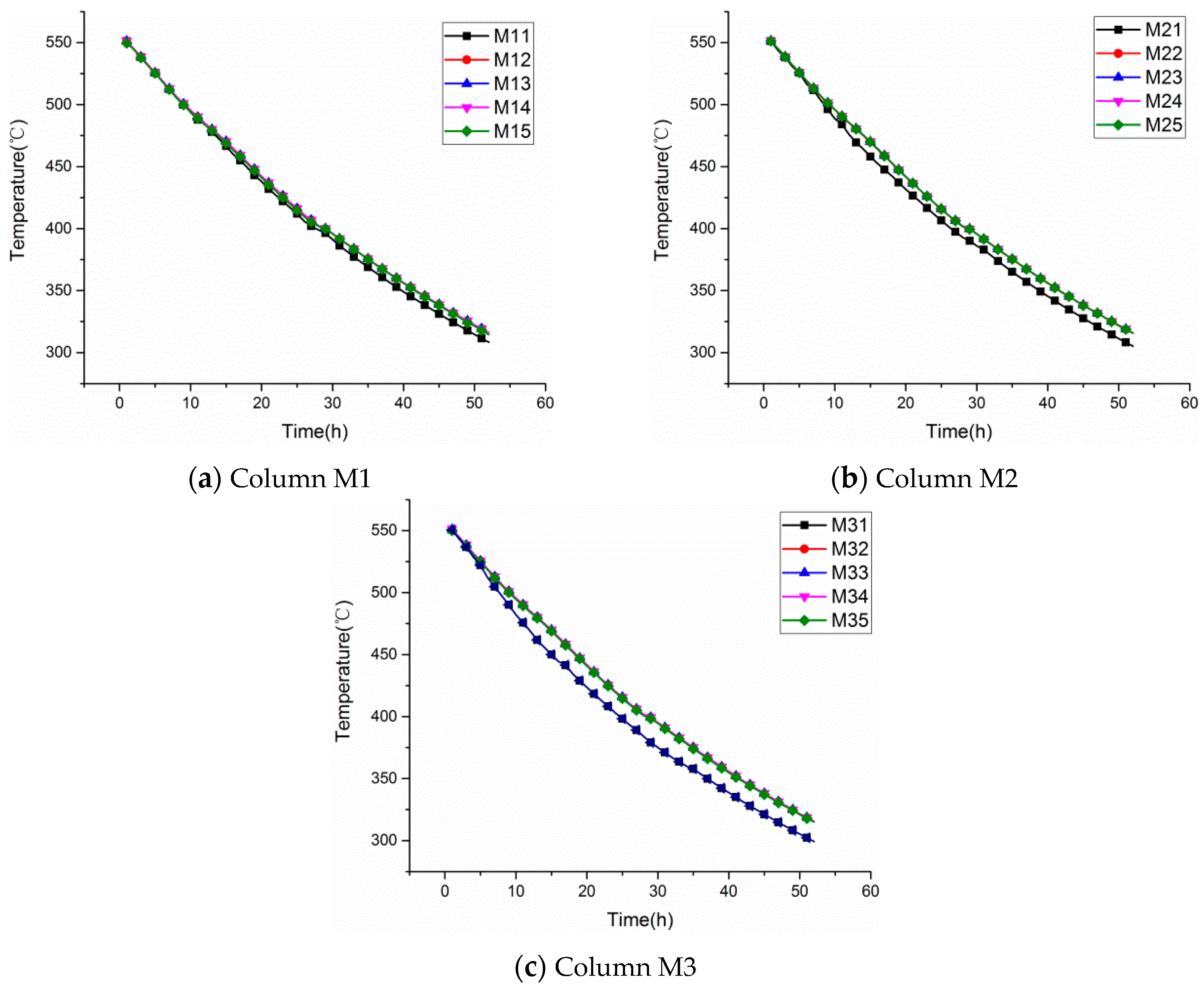 Energies 12 01943 g003 Energies 12 01943 g003