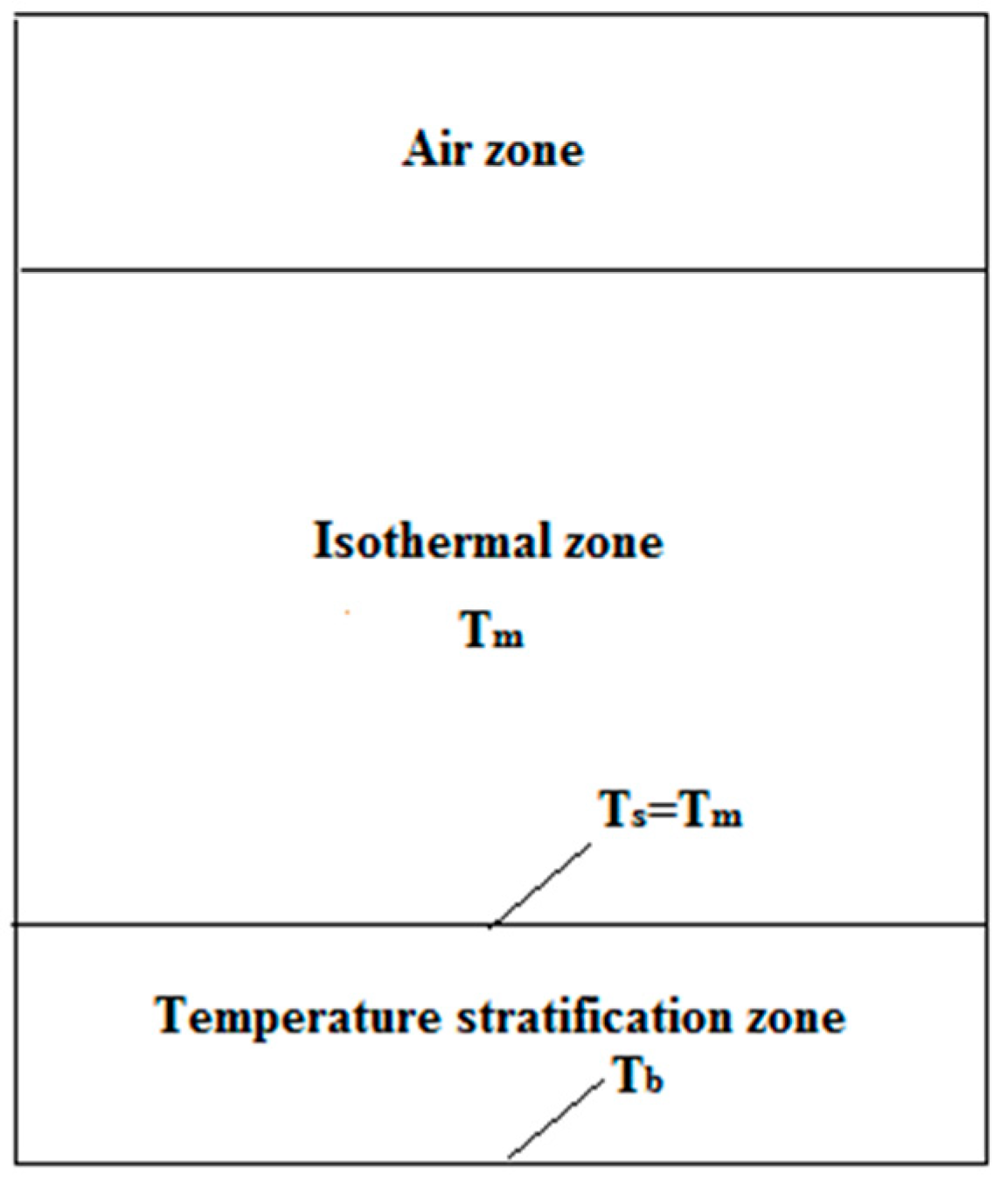 Energies 12 01943 g004 Energies 12 01943 g004