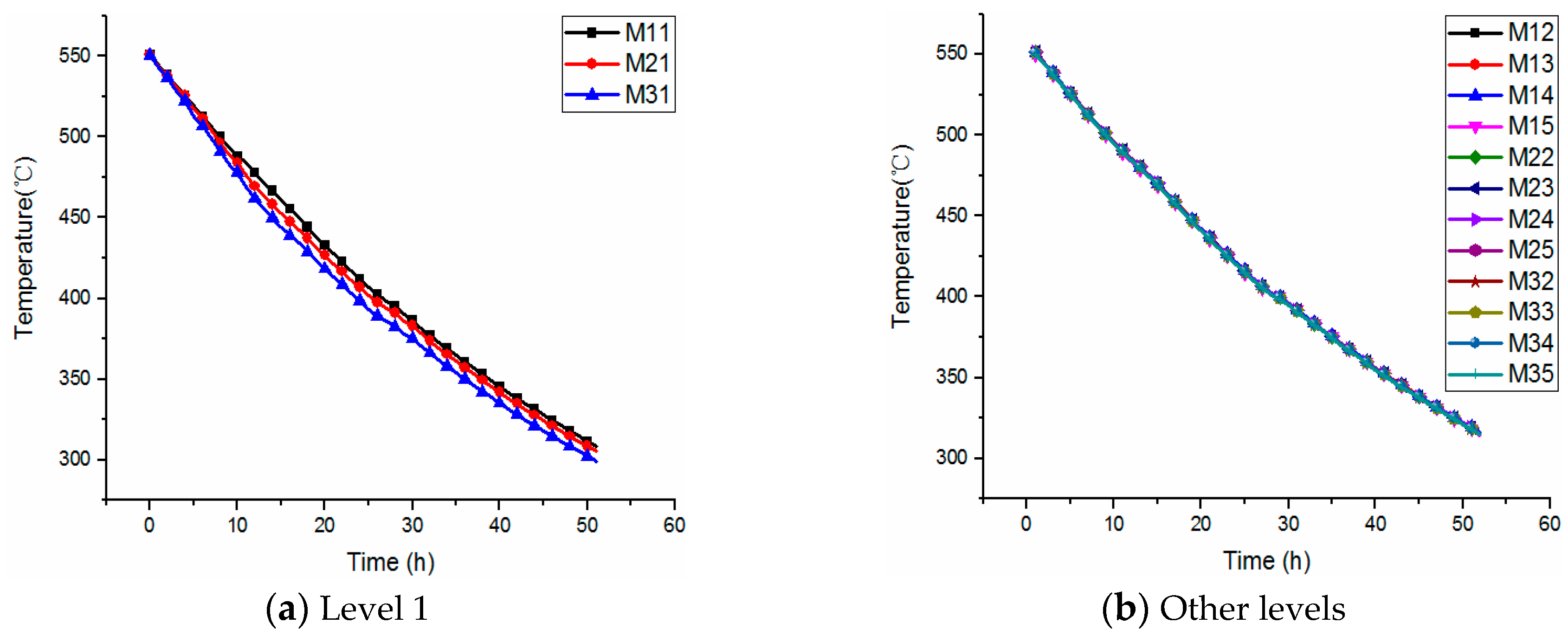 Energies 12 01943 g007 Energies 12 01943 g007
