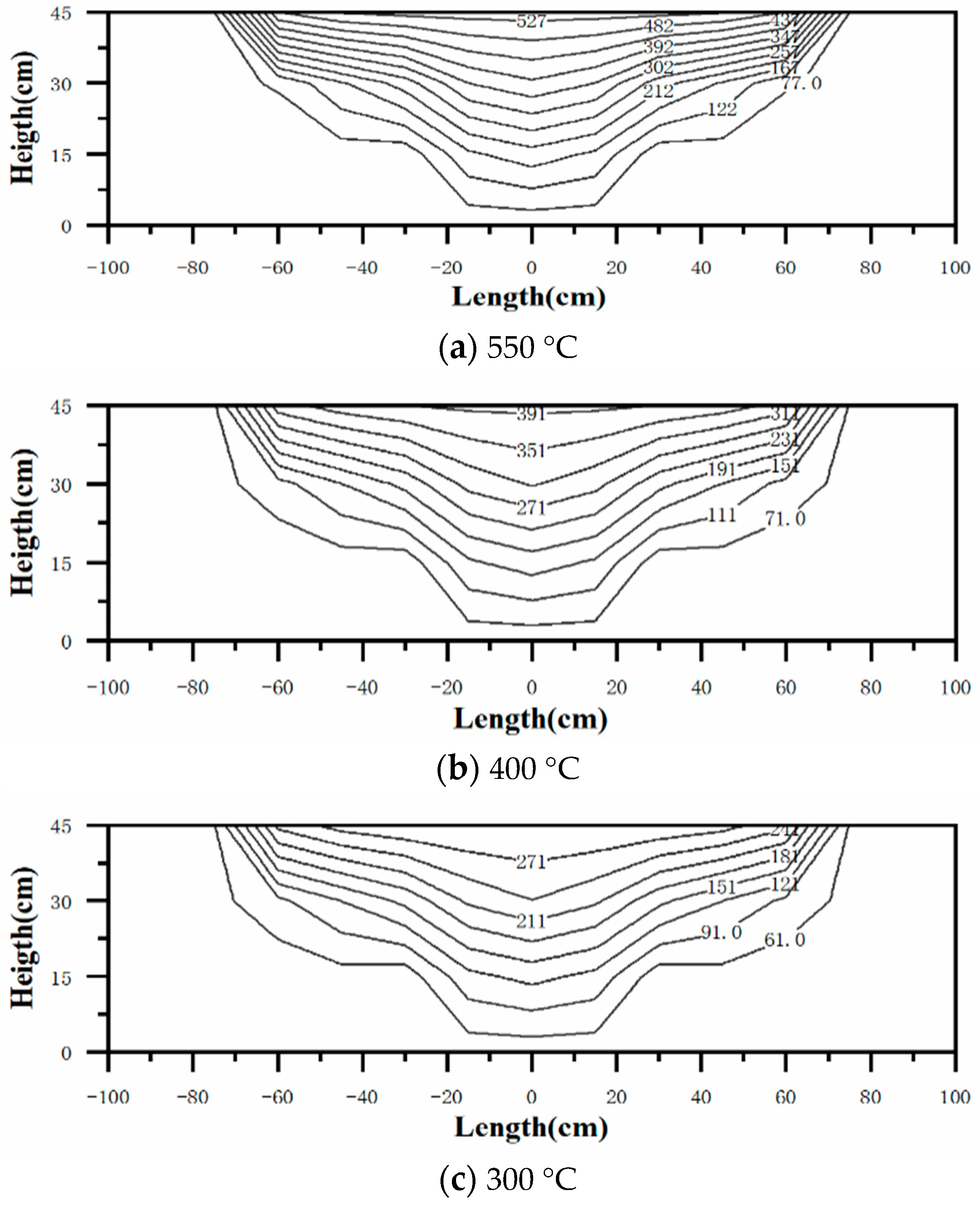 Energies 12 01943 g010 Energies 12 01943 g010