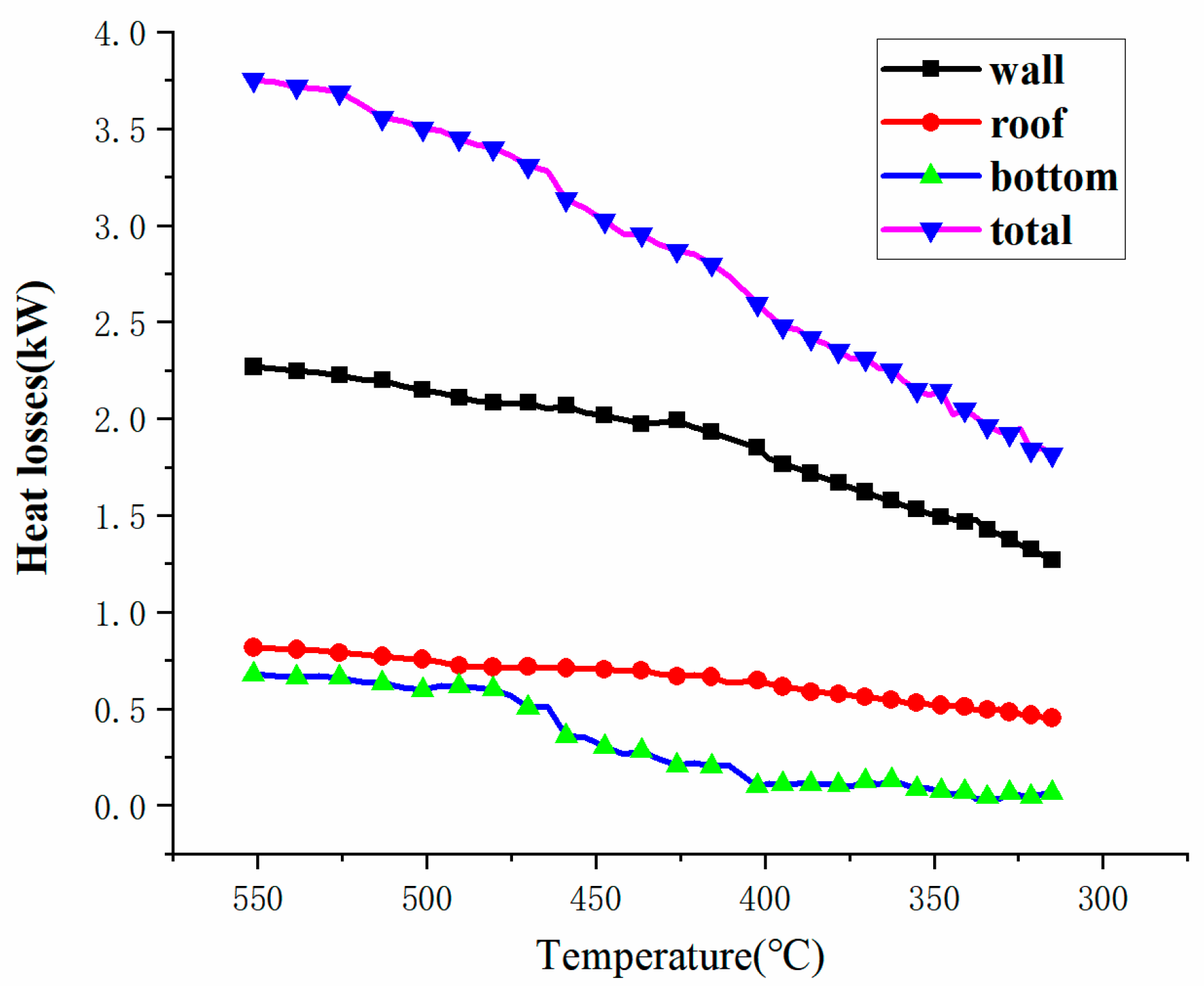 Energies 12 01943 g011 Energies 12 01943 g011