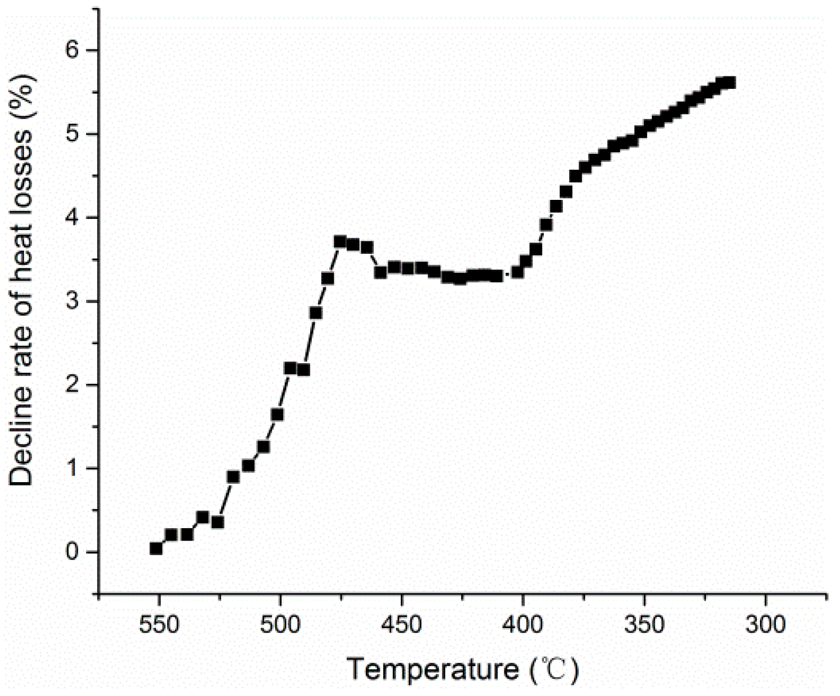 Energies 12 01943 g012 Energies 12 01943 g012